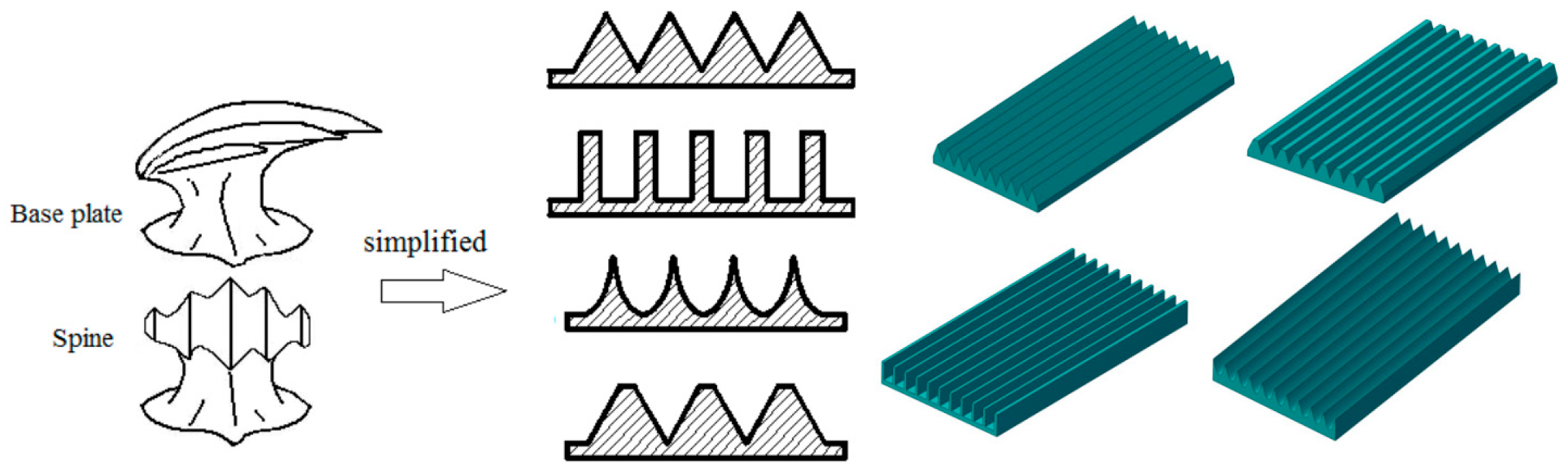 Lubricants 11 00324 g012 Lubricants 11 00324 g012