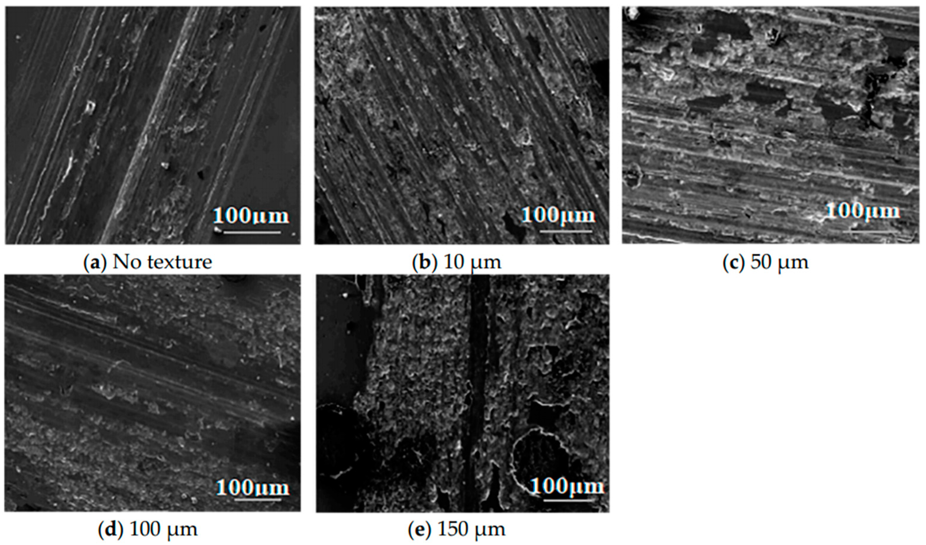 Lubricants 11 00324 g021 Lubricants 11 00324 g021