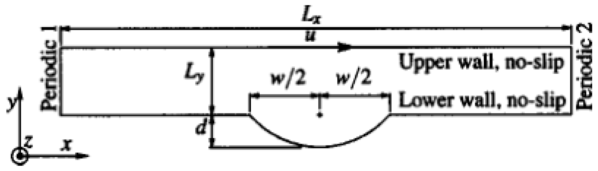 Lubricants 11 00324 g022 Lubricants 11 00324 g022