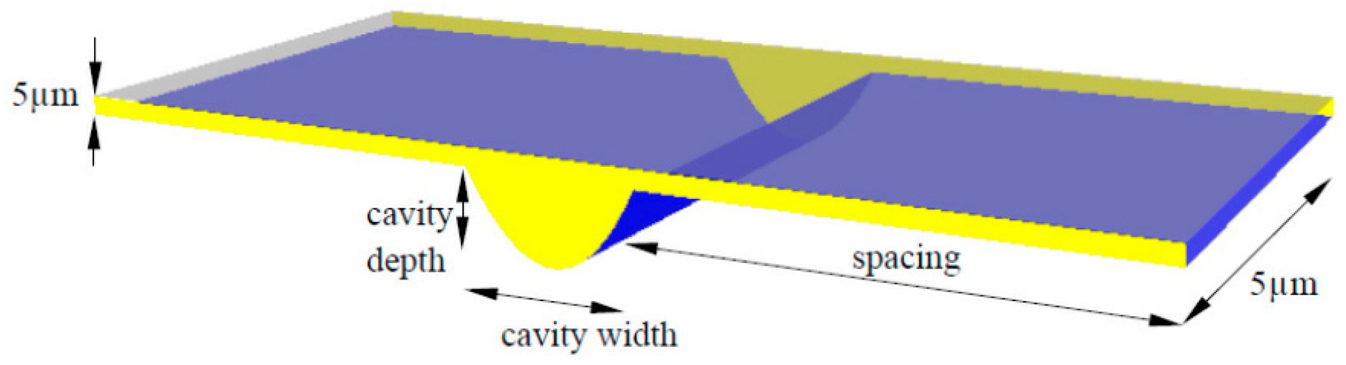 Lubricants 11 00324 g024 Lubricants 11 00324 g024