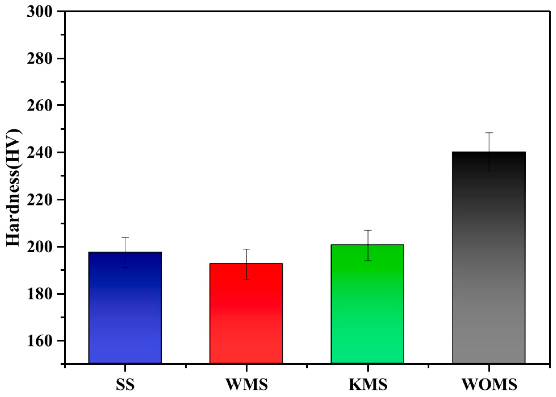 Lubricants 11 00324 g036 Lubricants 11 00324 g036