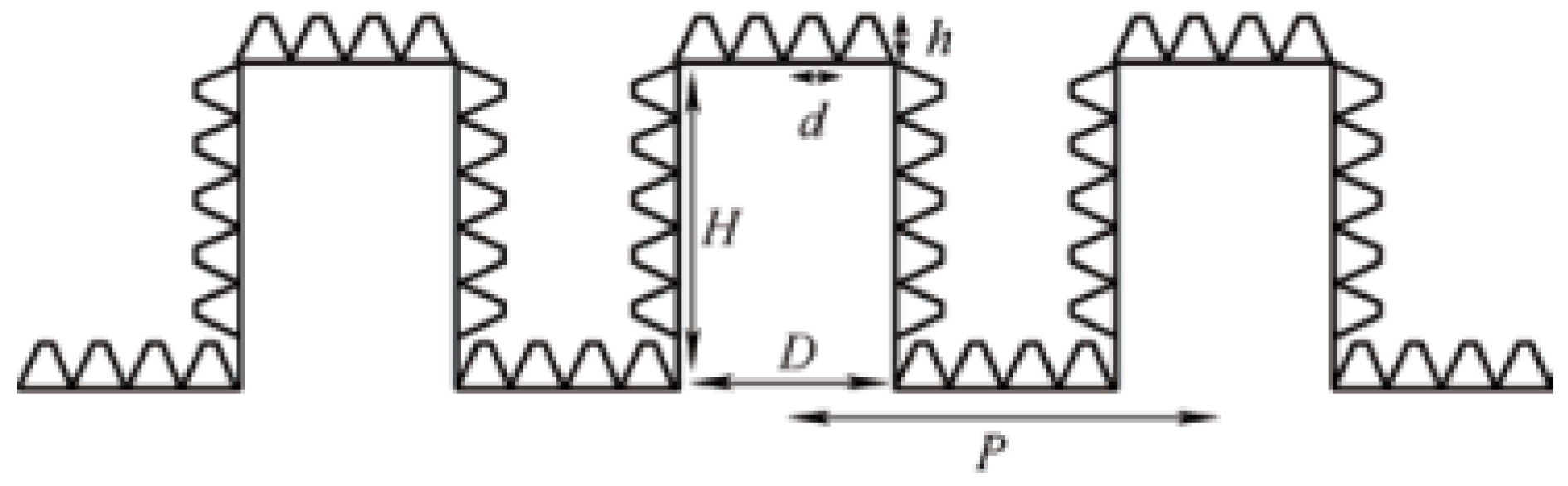 Lubricants 11 00324 g040 Lubricants 11 00324 g040