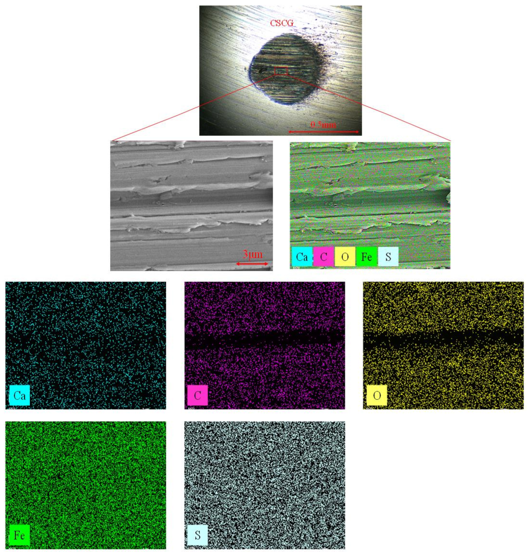 Lubricants 11 00336 g007 Lubricants 11 00336 g007