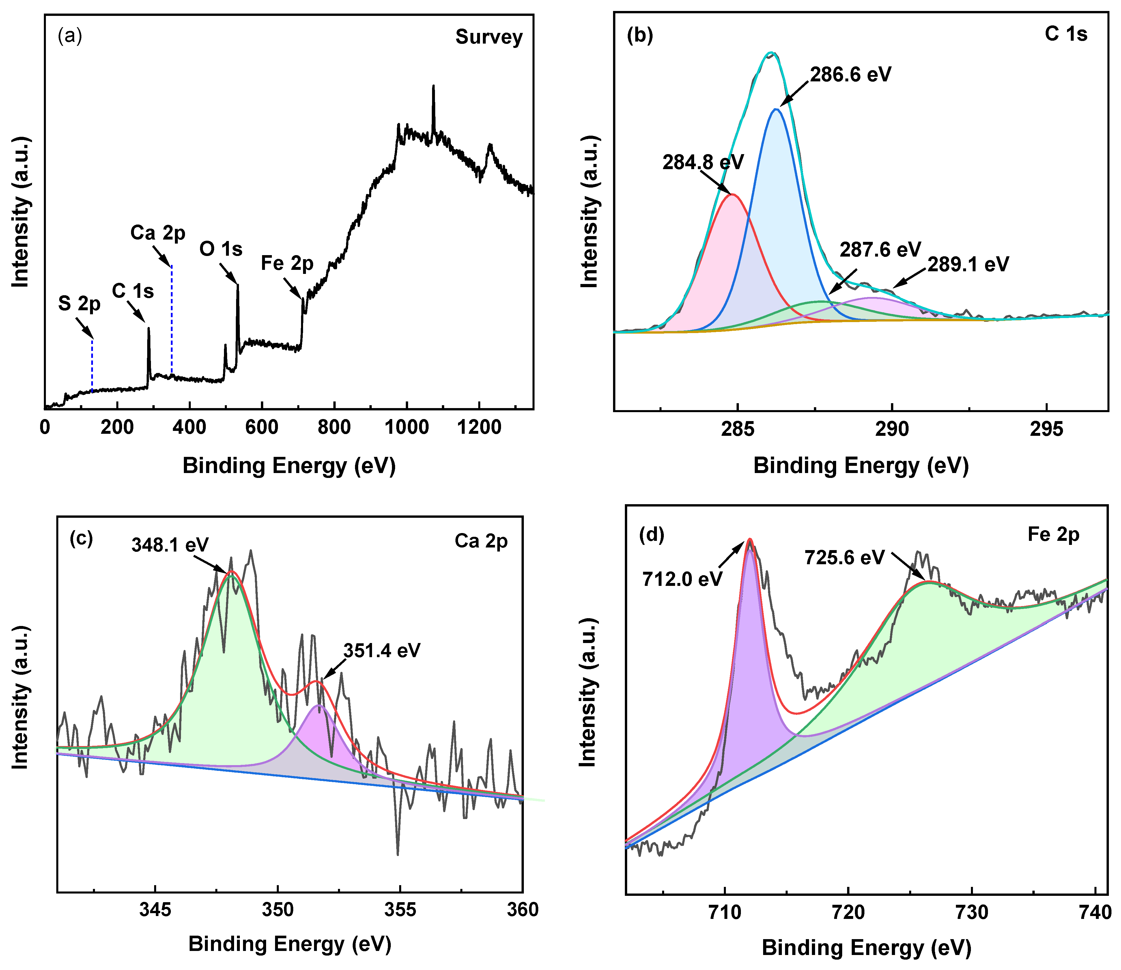 Lubricants 11 00336 g009a Lubricants 11 00336 g009a