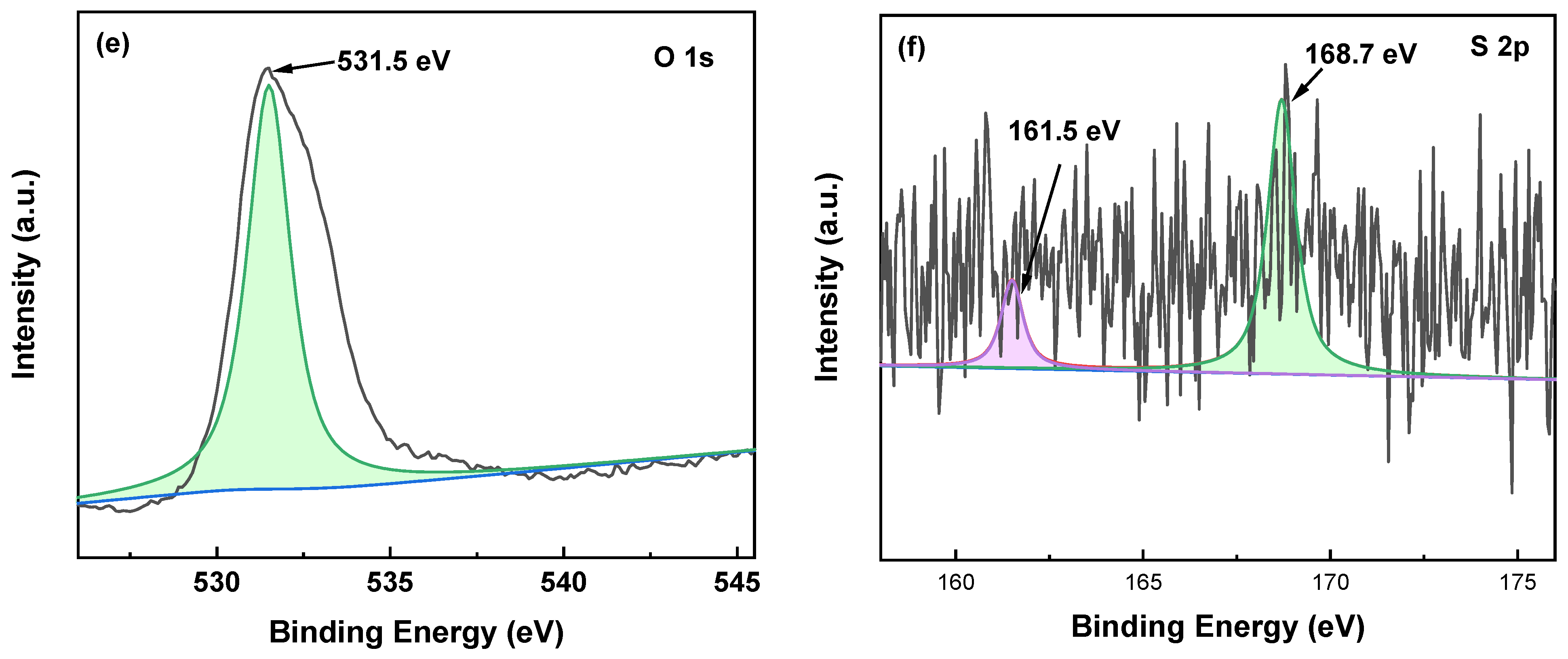 Lubricants 11 00336 g009b Lubricants 11 00336 g009b