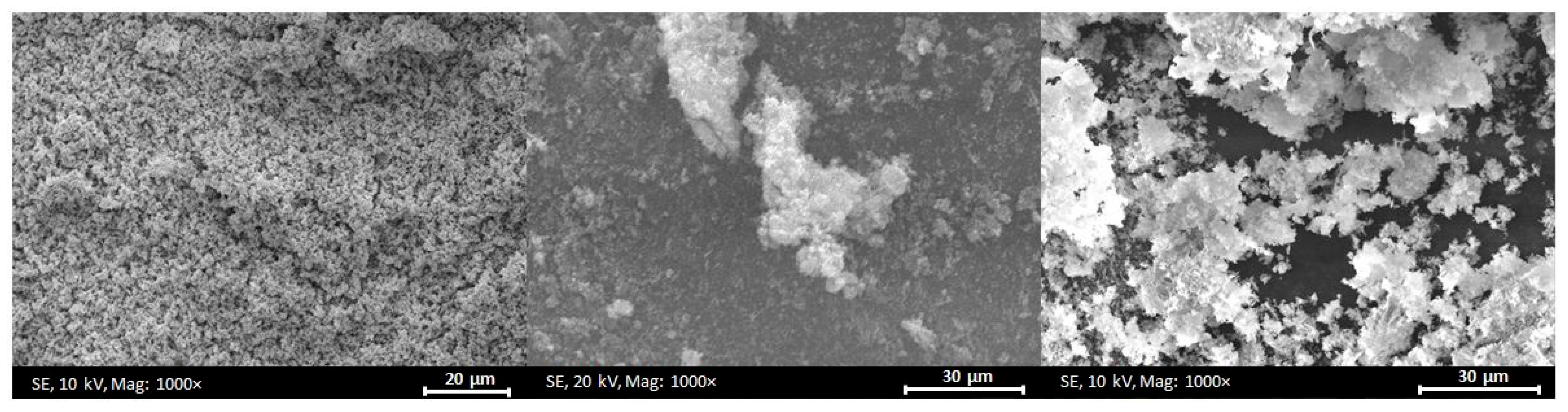 Lubricants 11 00337 g001 Lubricants 11 00337 g001