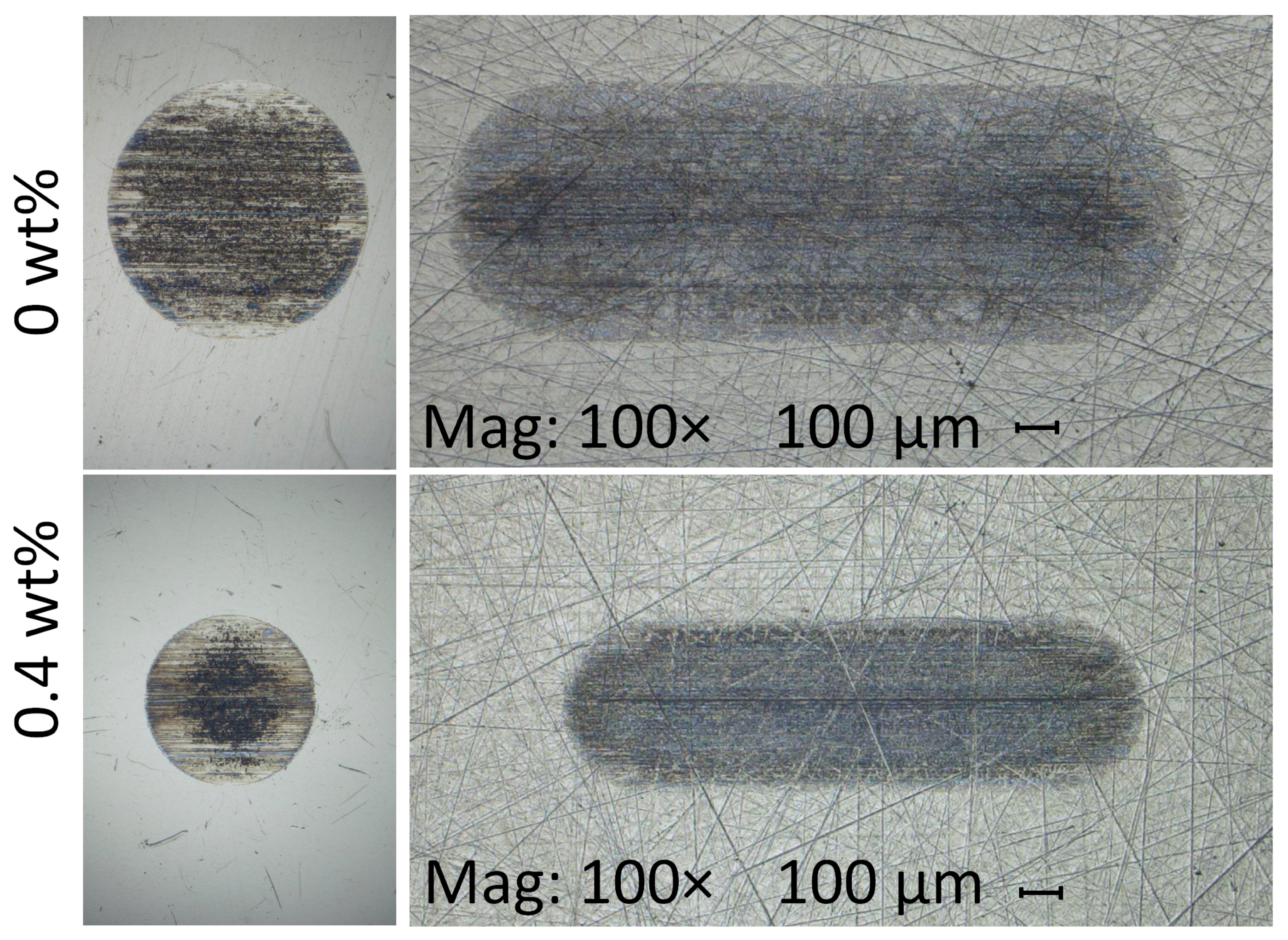 Lubricants 11 00337 g004 Lubricants 11 00337 g004