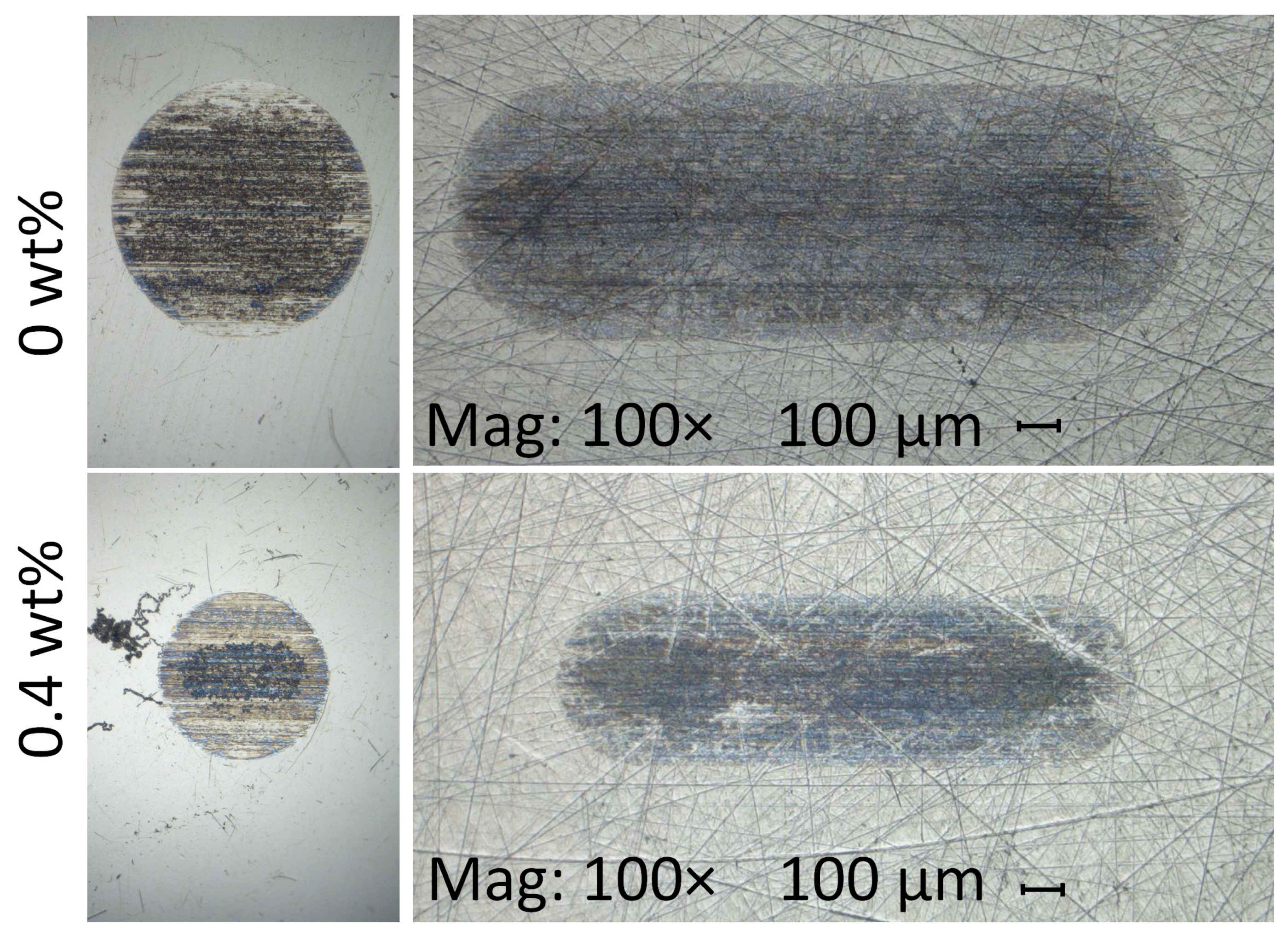 Lubricants 11 00337 g009 Lubricants 11 00337 g009