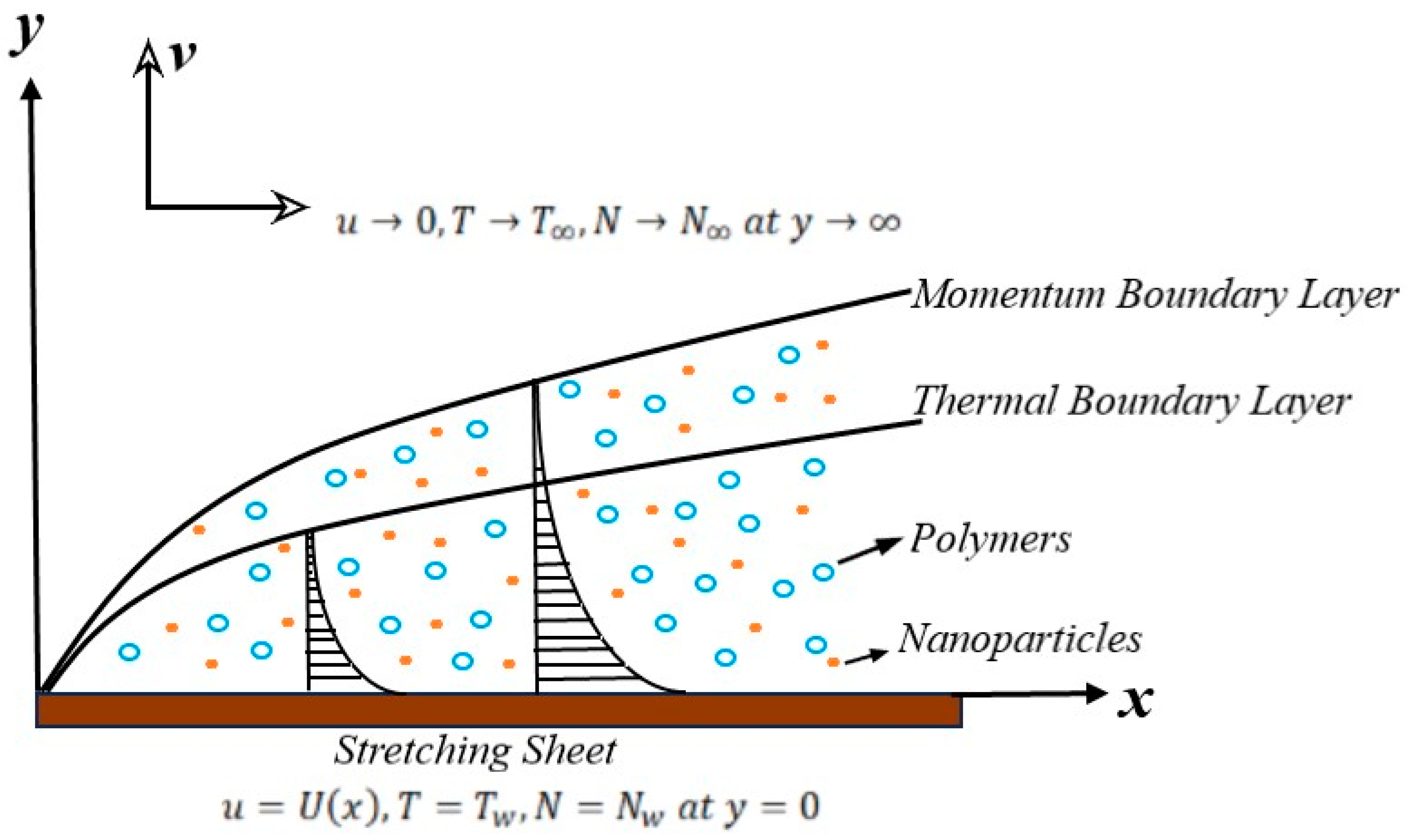 Lubricants 11 00339 g001 Lubricants 11 00339 g001