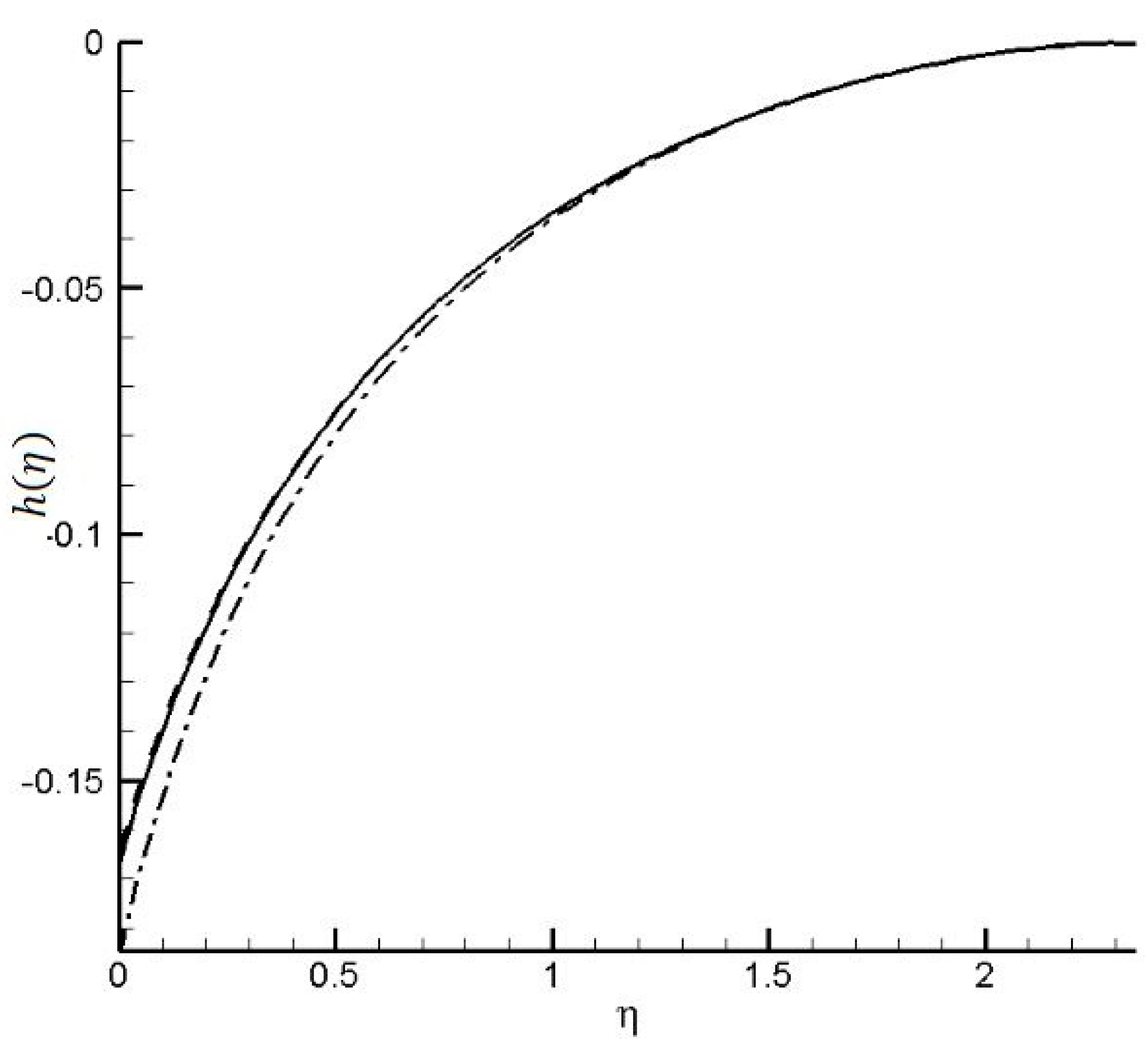 Lubricants 11 00339 g002 Lubricants 11 00339 g002