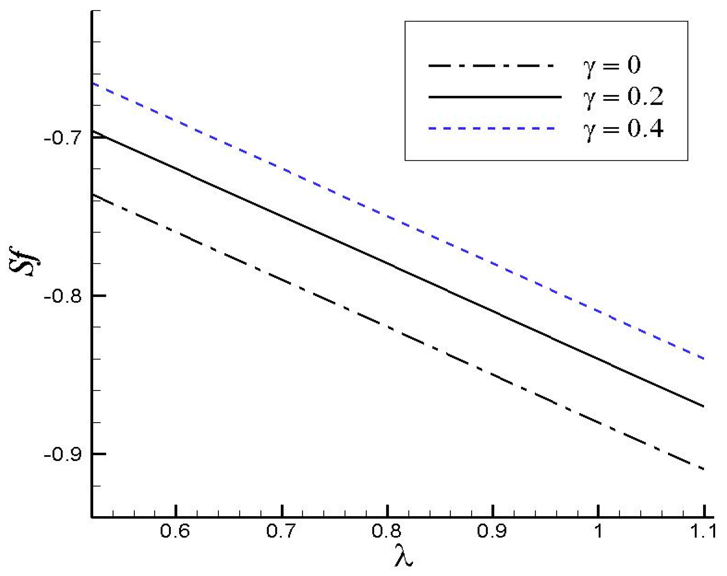 Lubricants 11 00339 g004 Lubricants 11 00339 g004