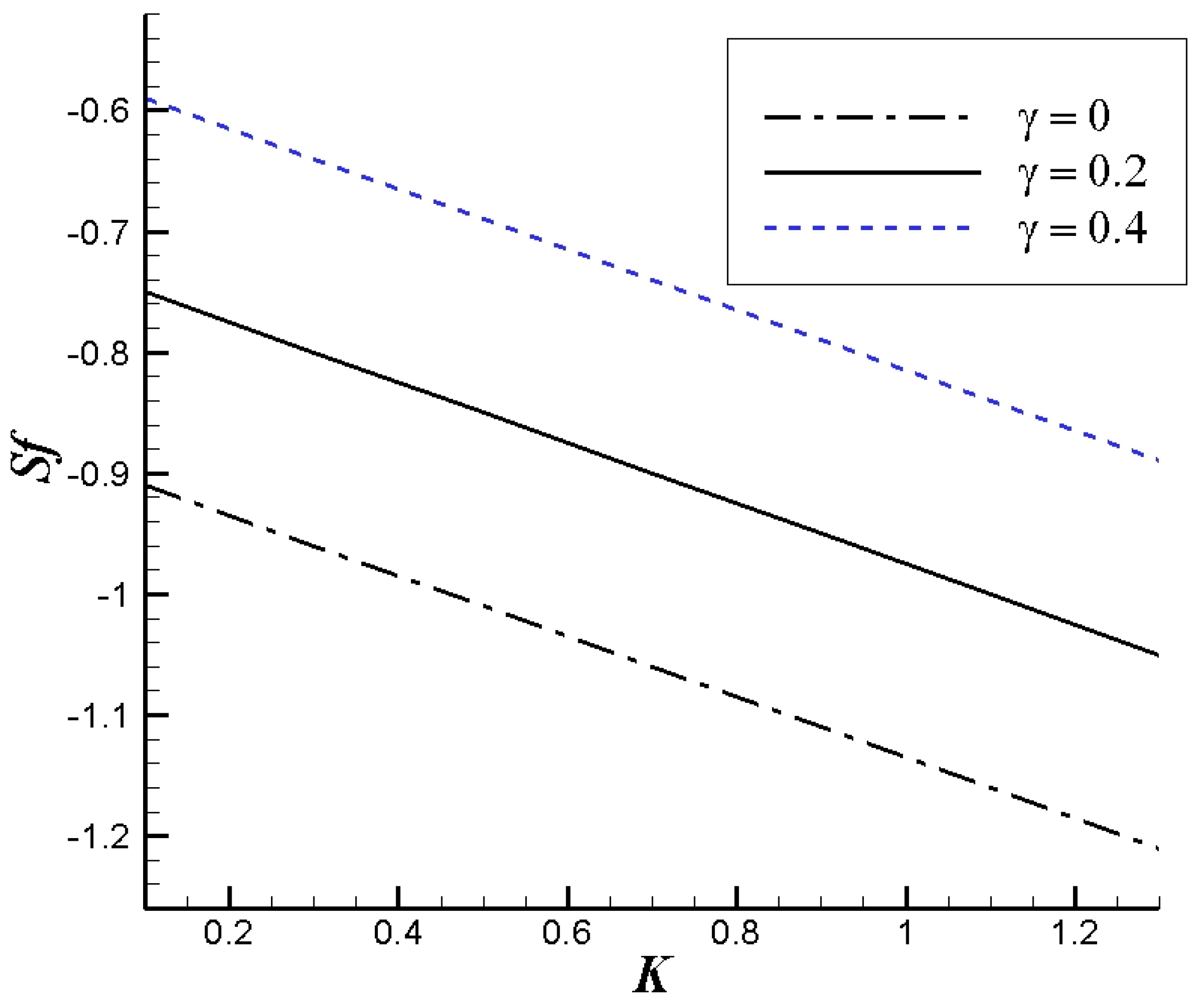 Lubricants 11 00339 g005 Lubricants 11 00339 g005
