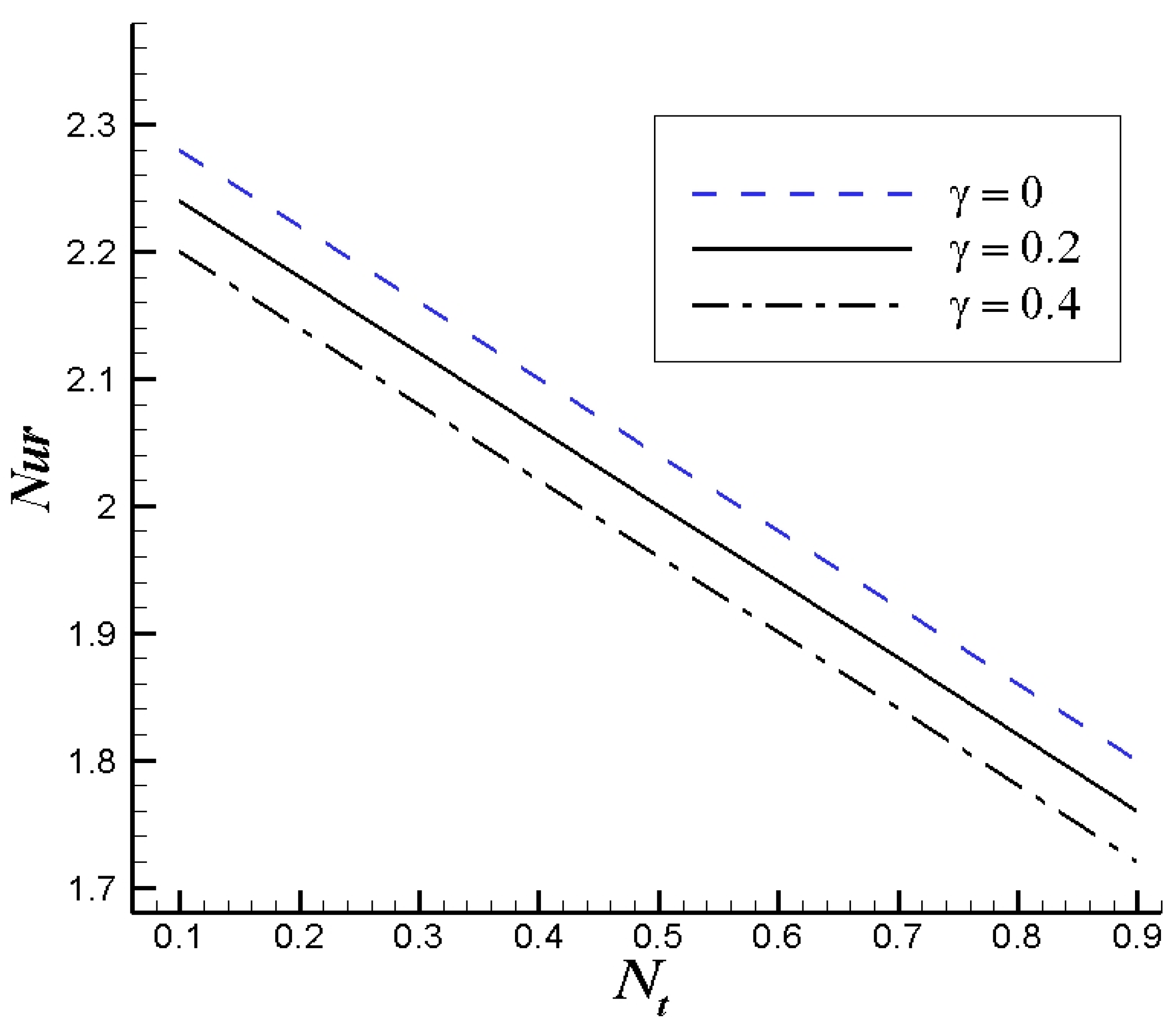 Lubricants 11 00339 g007 Lubricants 11 00339 g007