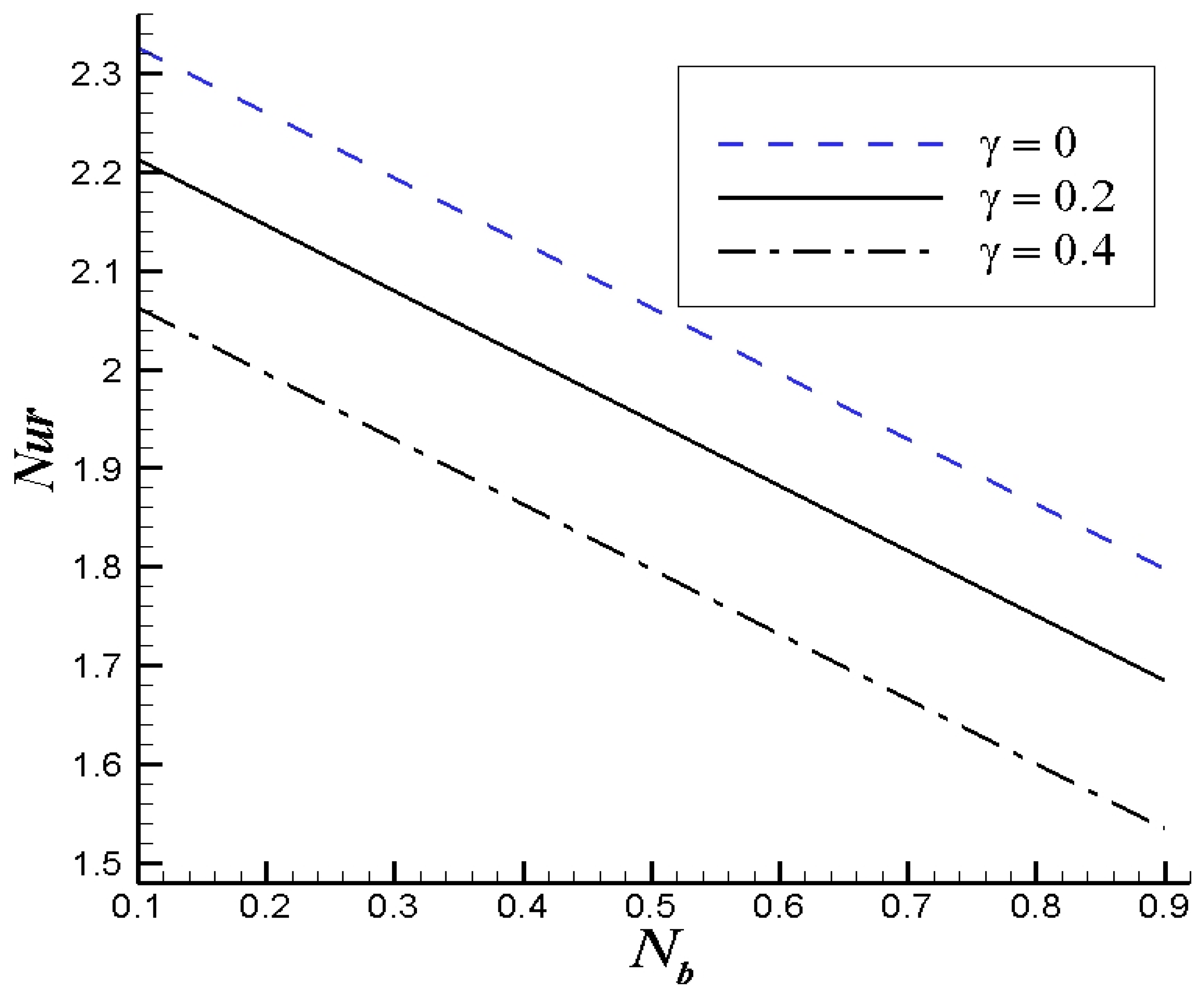 Lubricants 11 00339 g008 Lubricants 11 00339 g008
