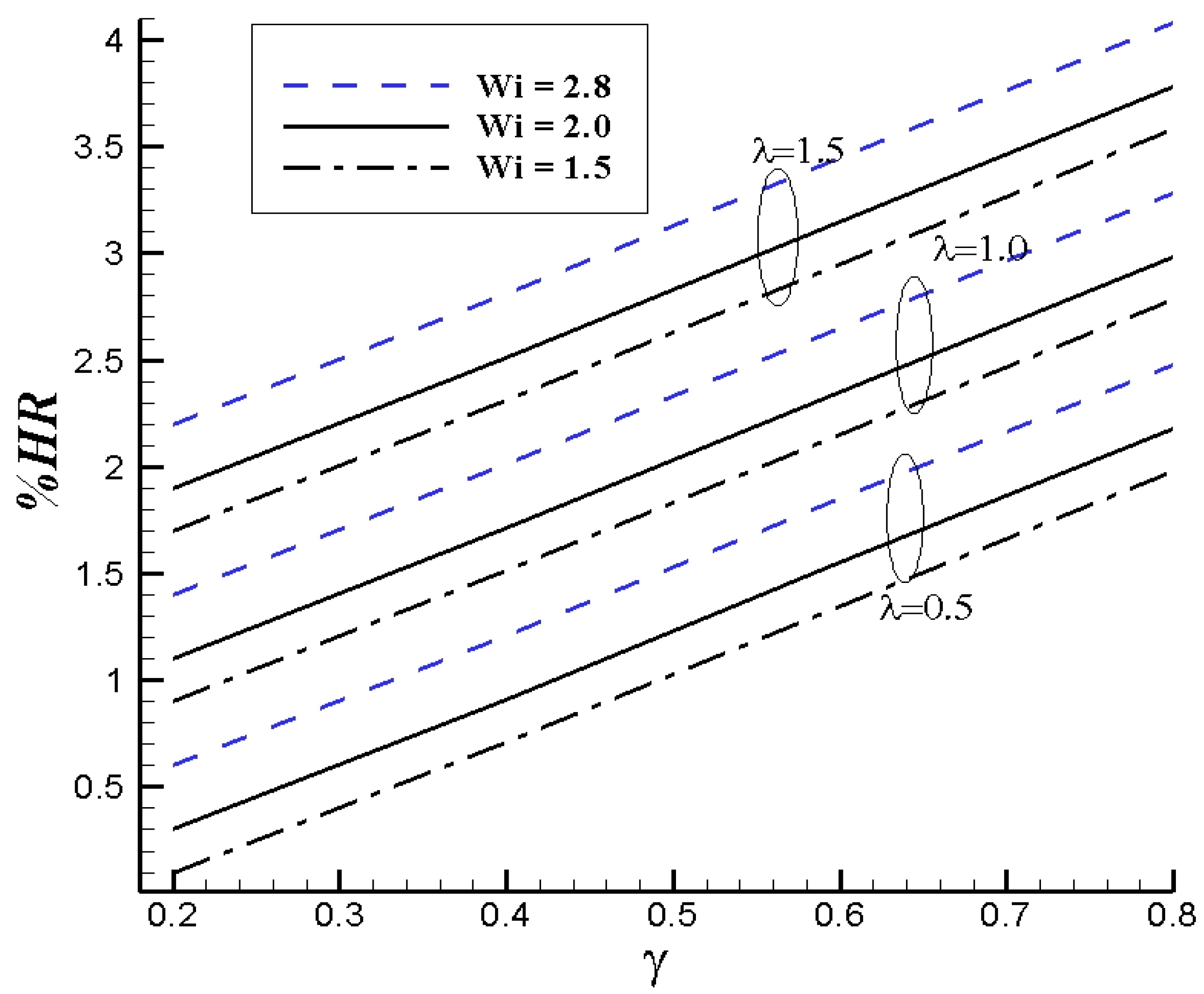Lubricants 11 00339 g009 Lubricants 11 00339 g009