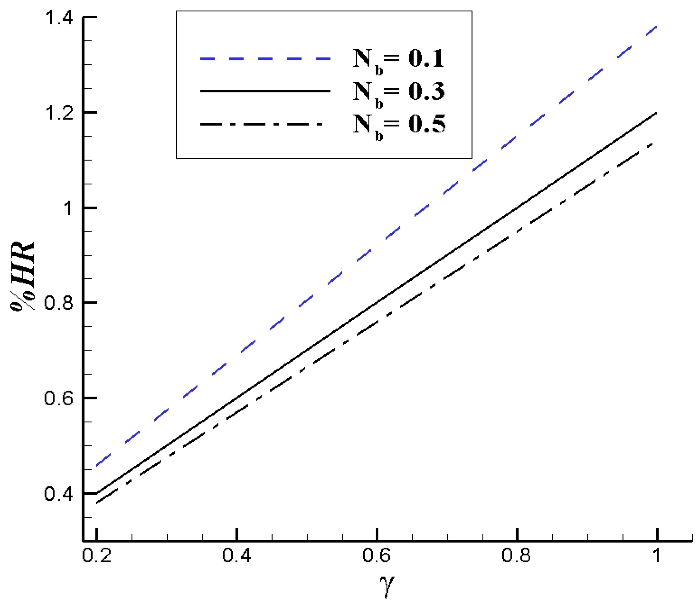 Lubricants 11 00339 g010 Lubricants 11 00339 g010