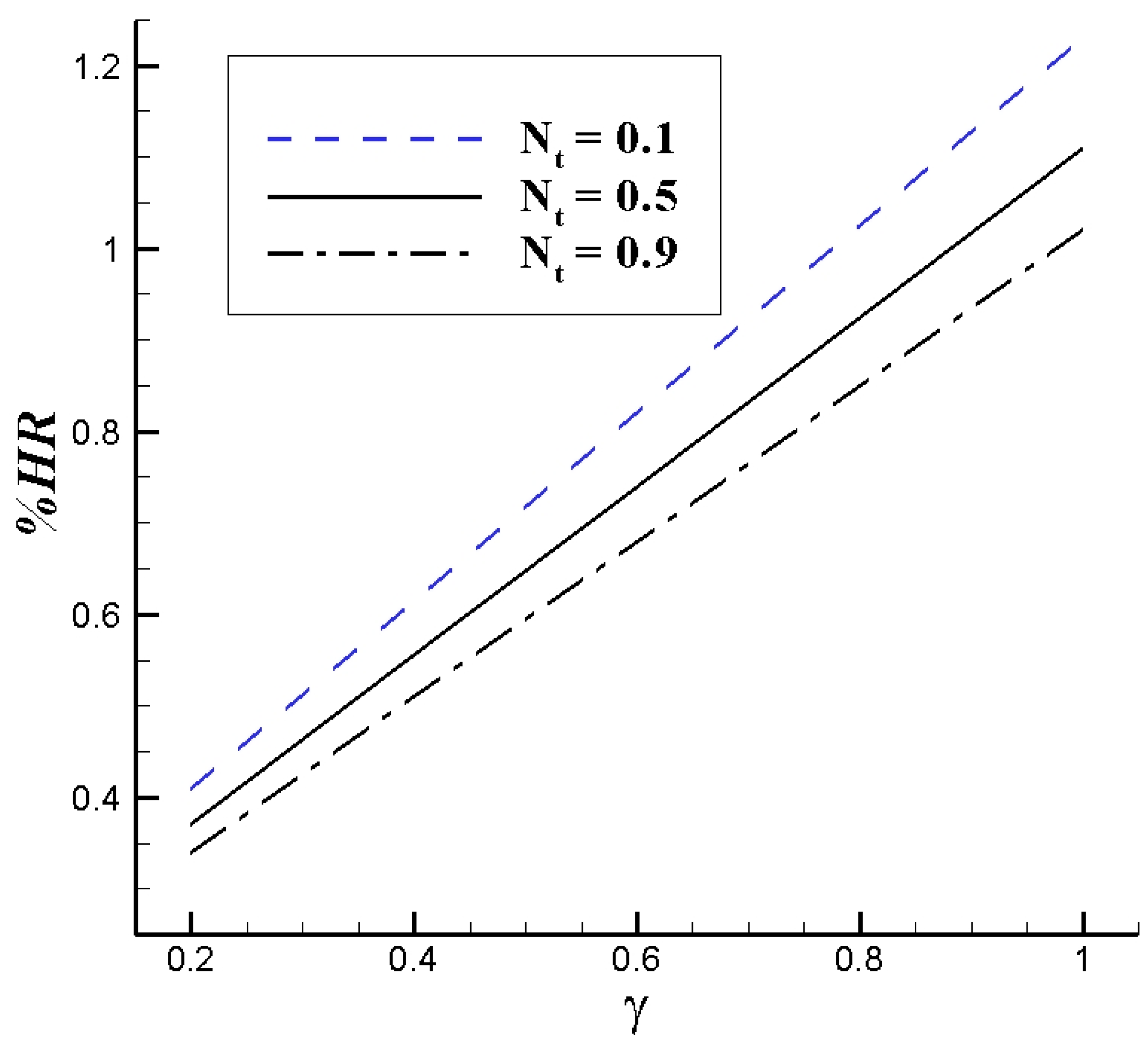Lubricants 11 00339 g011 Lubricants 11 00339 g011