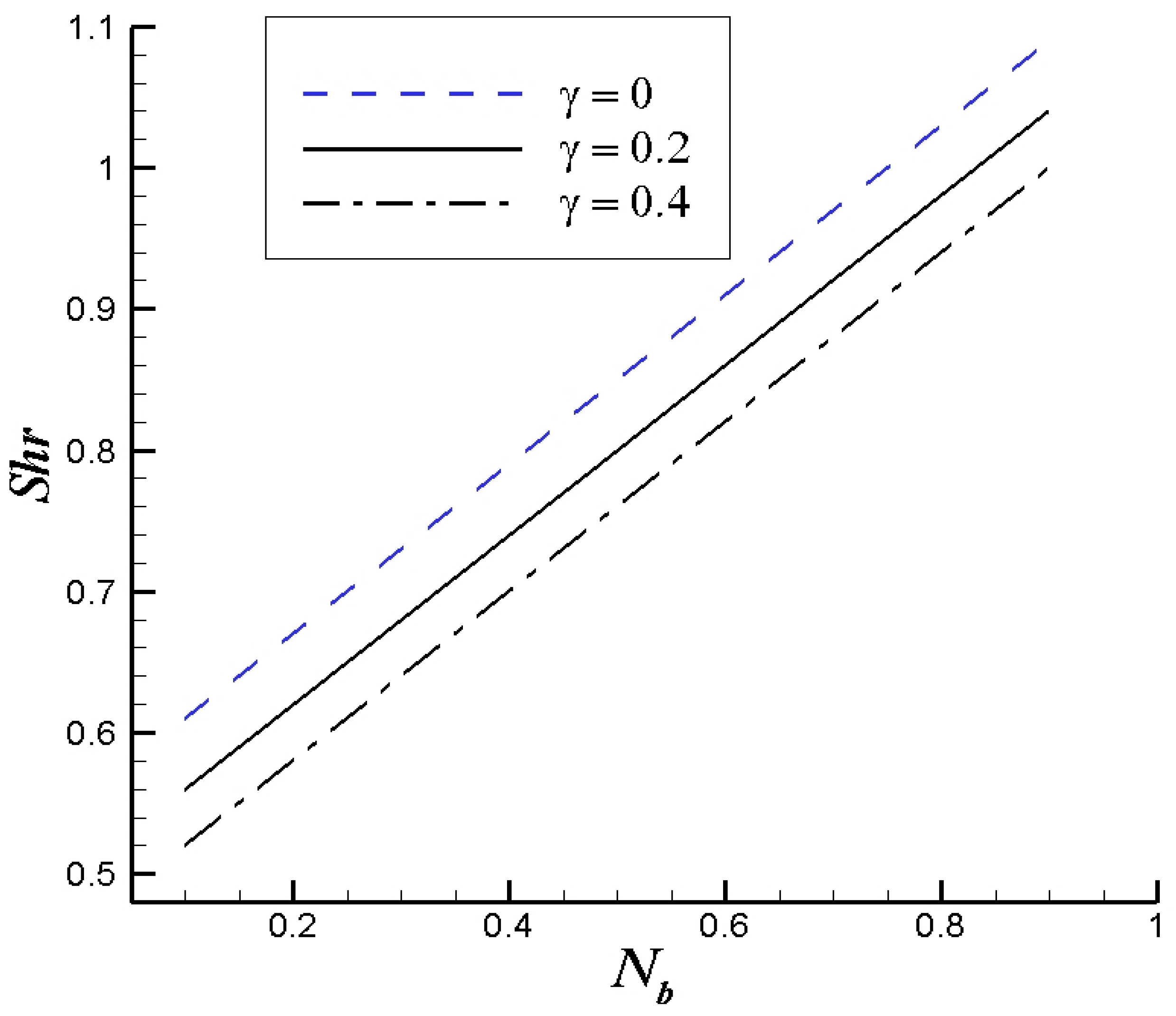 Lubricants 11 00339 g012 Lubricants 11 00339 g012
