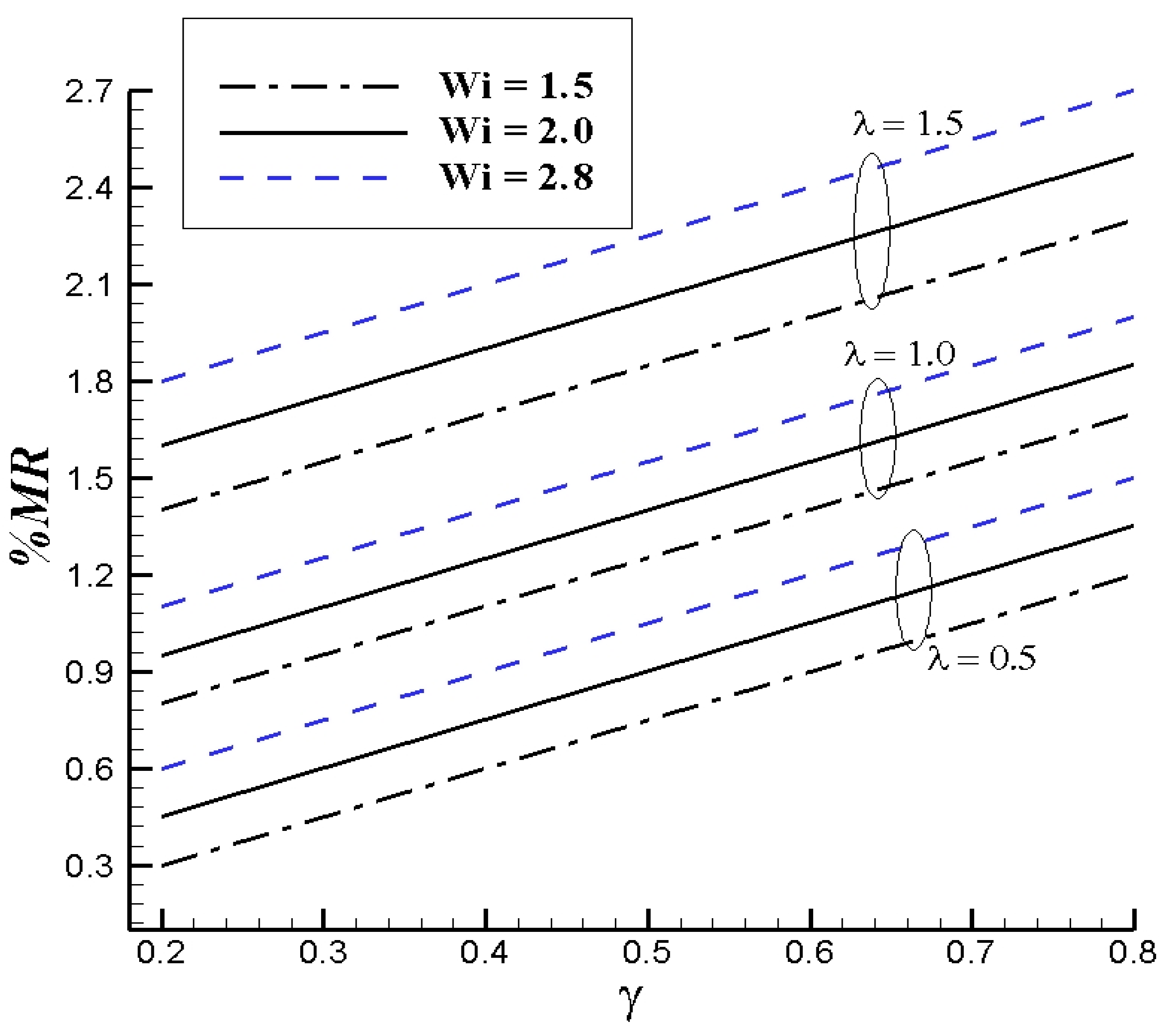Lubricants 11 00339 g013 Lubricants 11 00339 g013