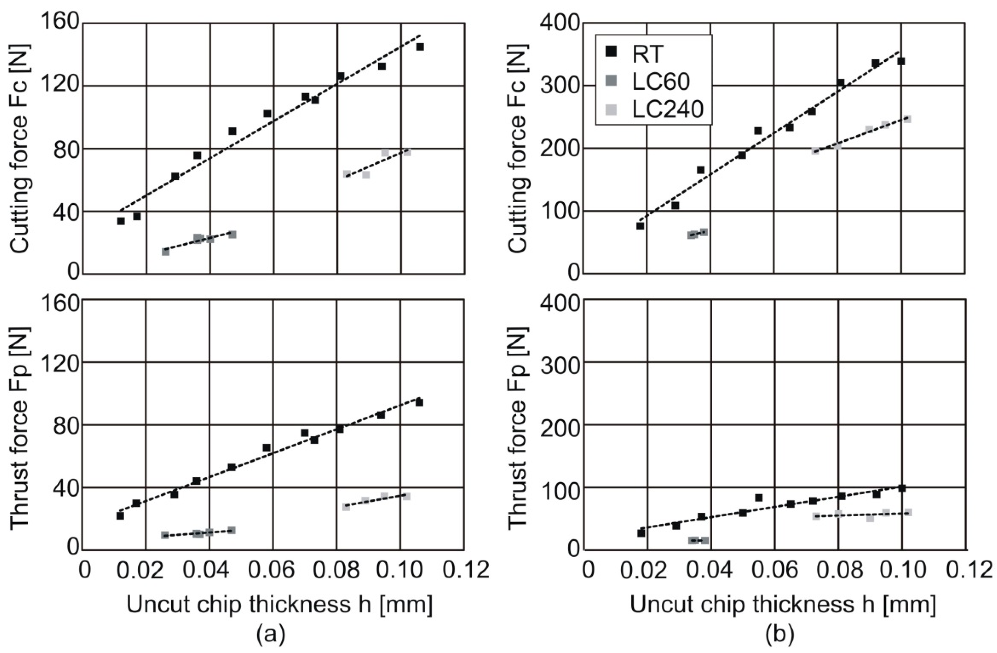 Lubricants 11 00342 g003