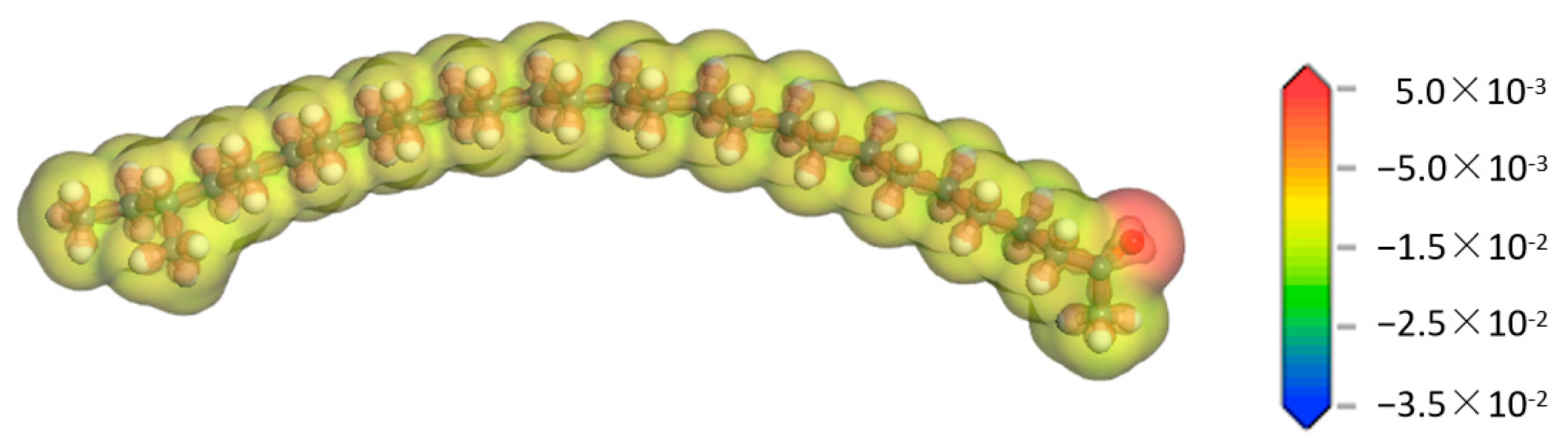 Lubricants 11 00346 g003 Lubricants 11 00346 g003