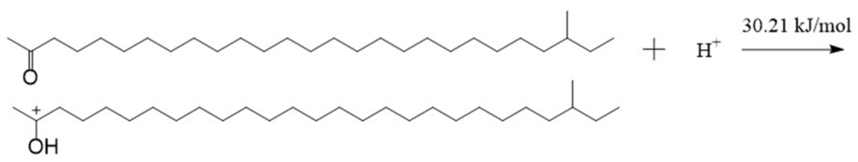 Lubricants 11 00346 g006 Lubricants 11 00346 g006