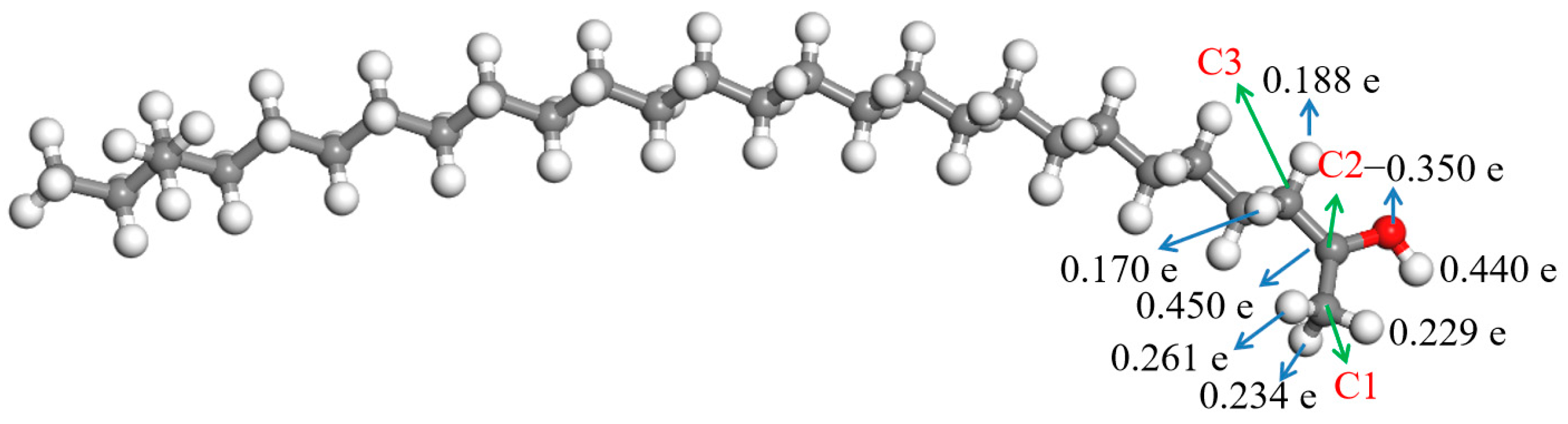 Lubricants 11 00346 g007 Lubricants 11 00346 g007