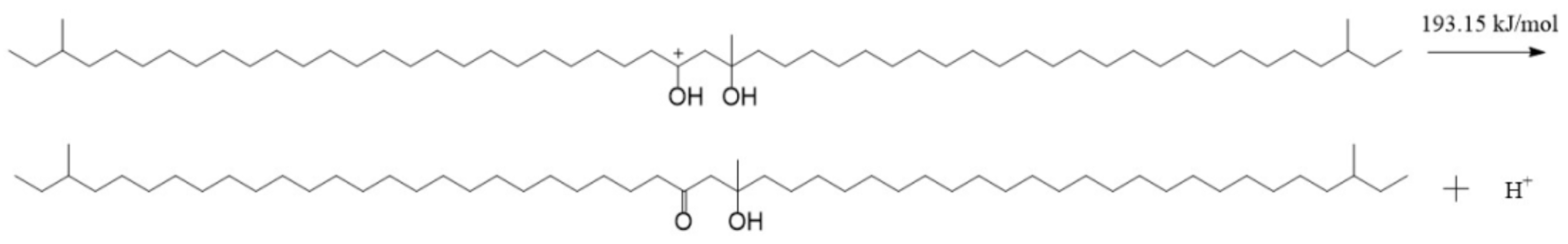 Lubricants 11 00346 g012 Lubricants 11 00346 g012