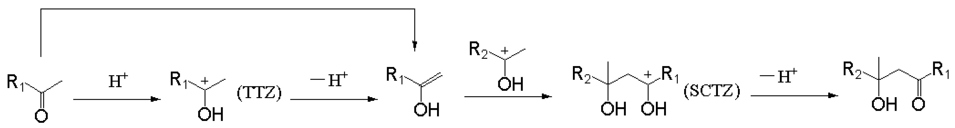 Lubricants 11 00346 g013 Lubricants 11 00346 g013