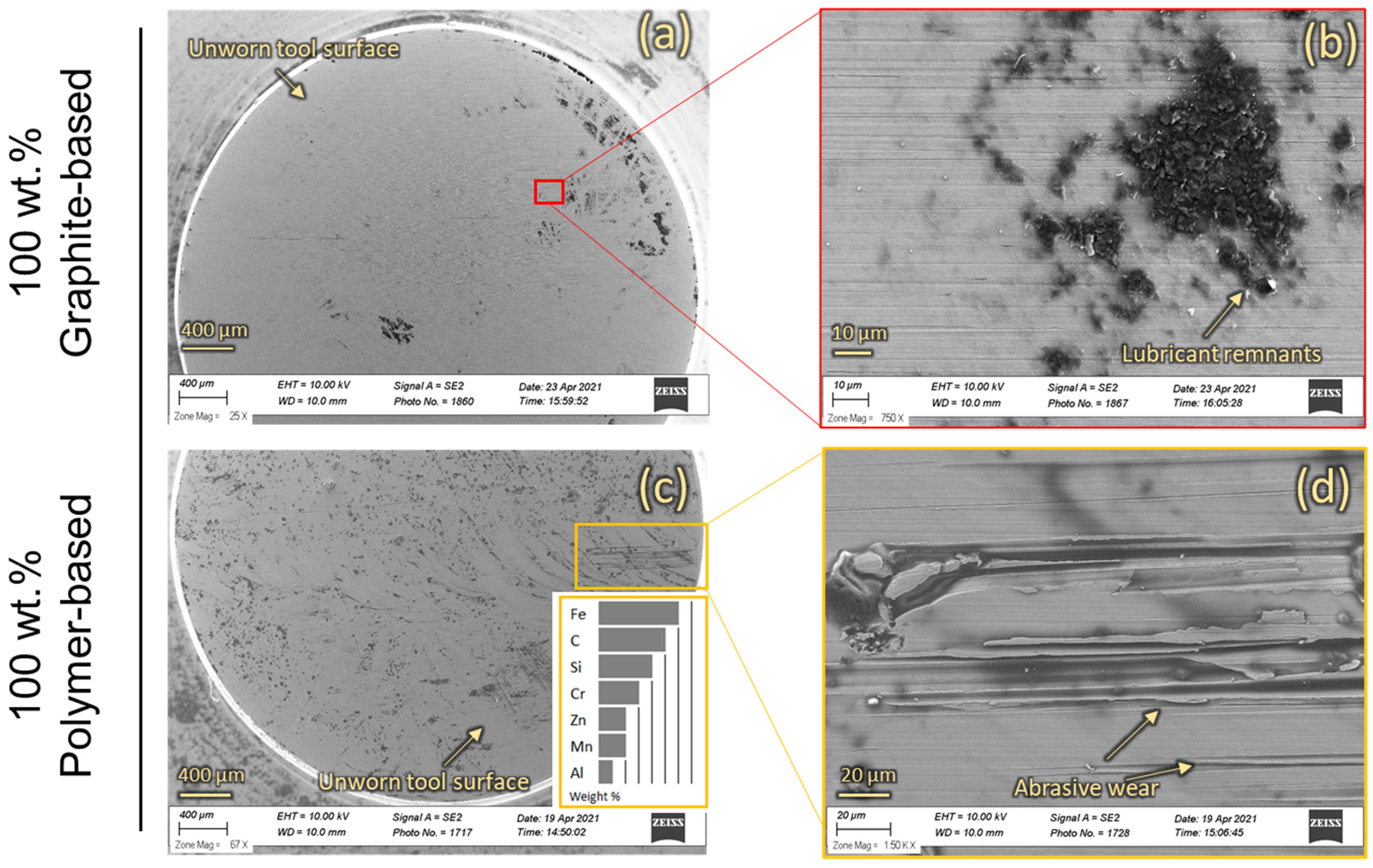 Lubricants 11 00359 g007
