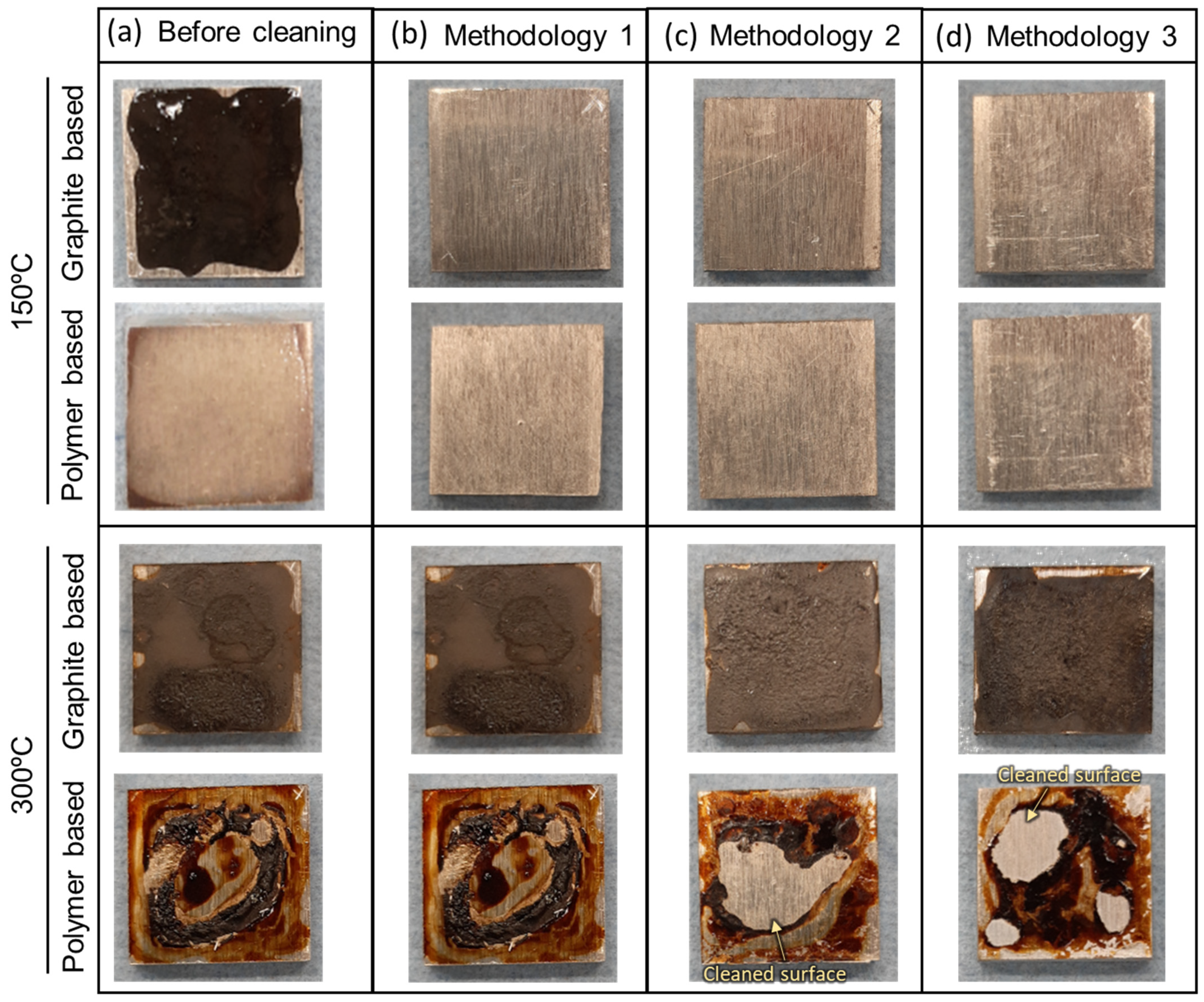 Lubricants 11 00359 g008