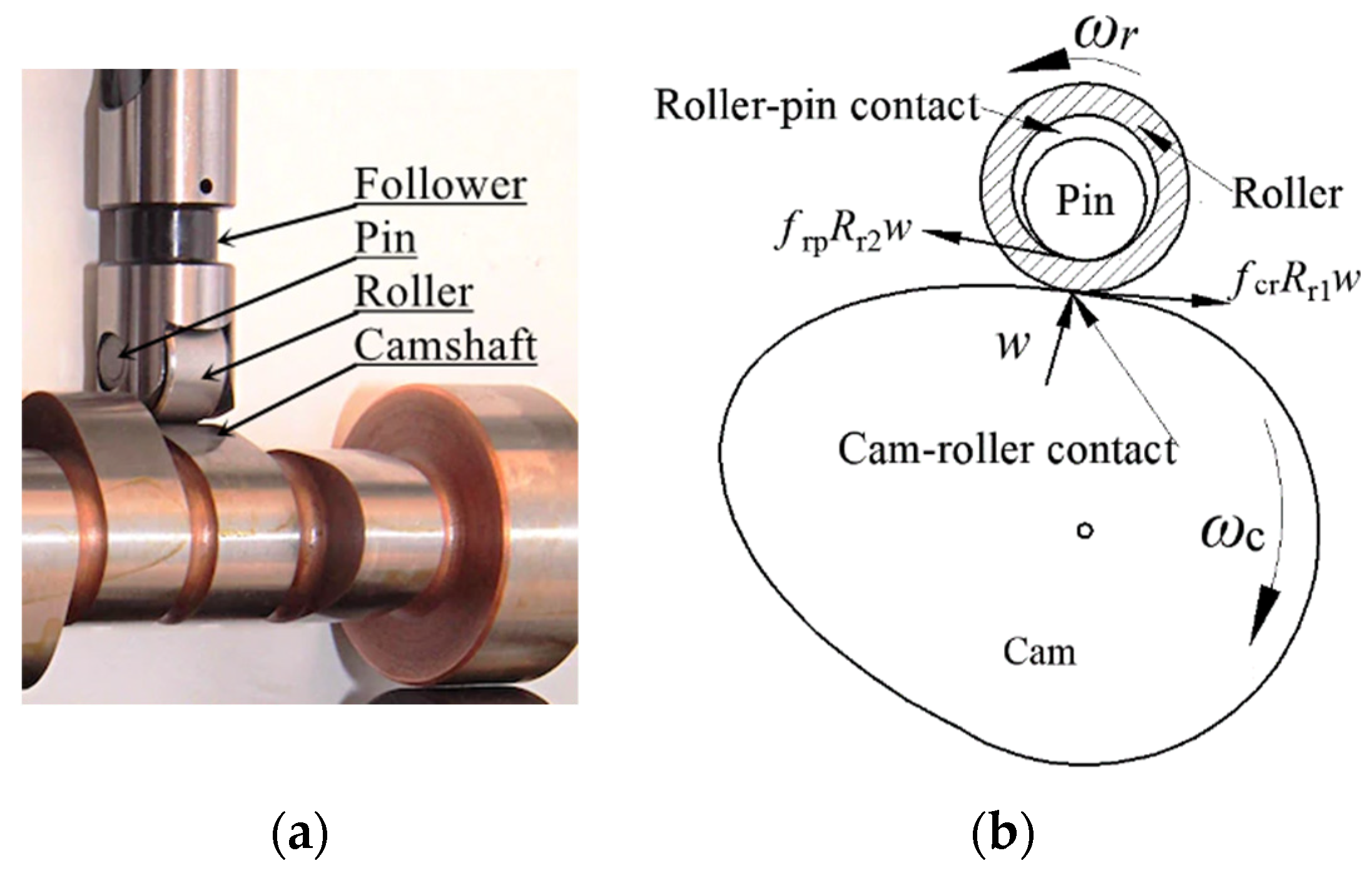 Lubricants 11 00361 g001