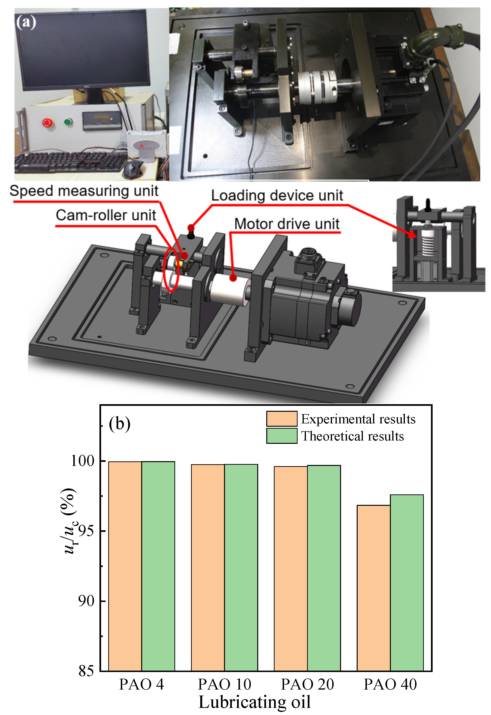 Lubricants 11 00361 g003