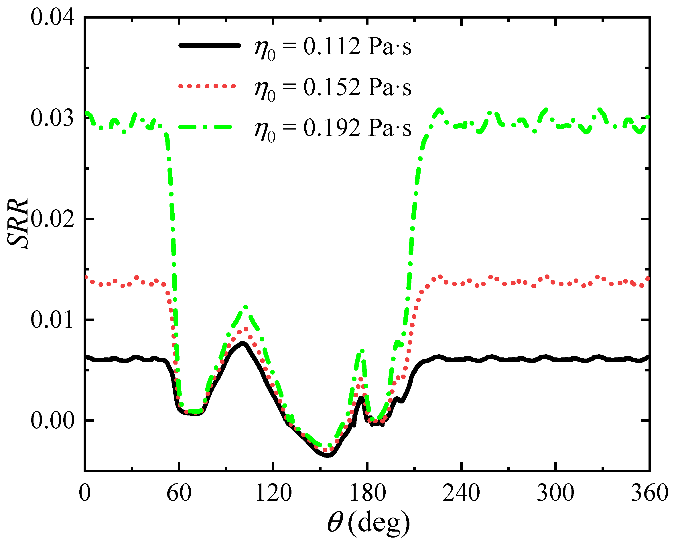 Lubricants 11 00361 g007