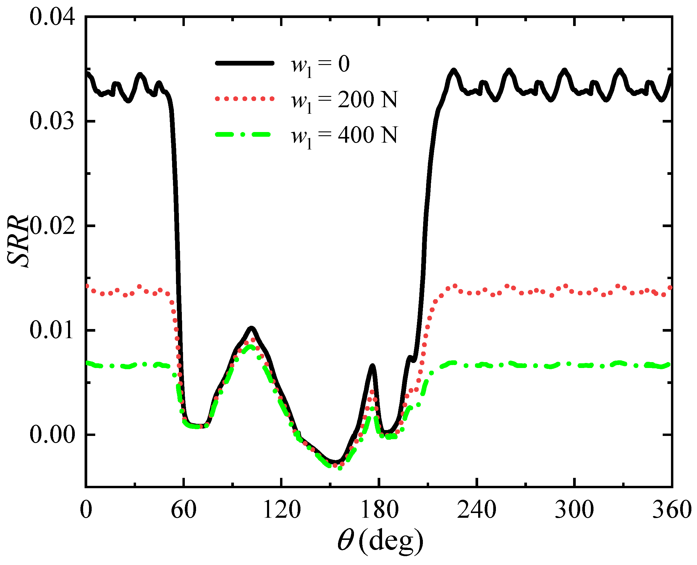 Lubricants 11 00361 g011