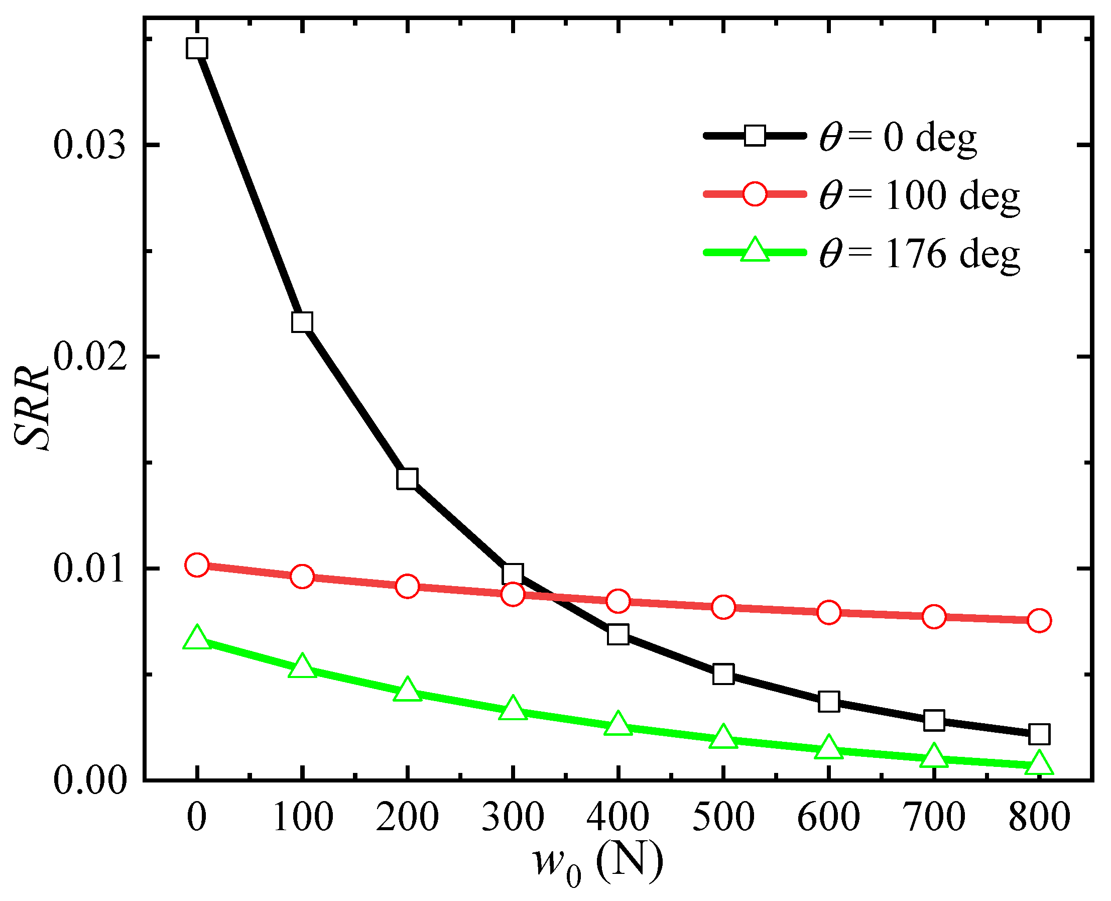 Lubricants 11 00361 g013