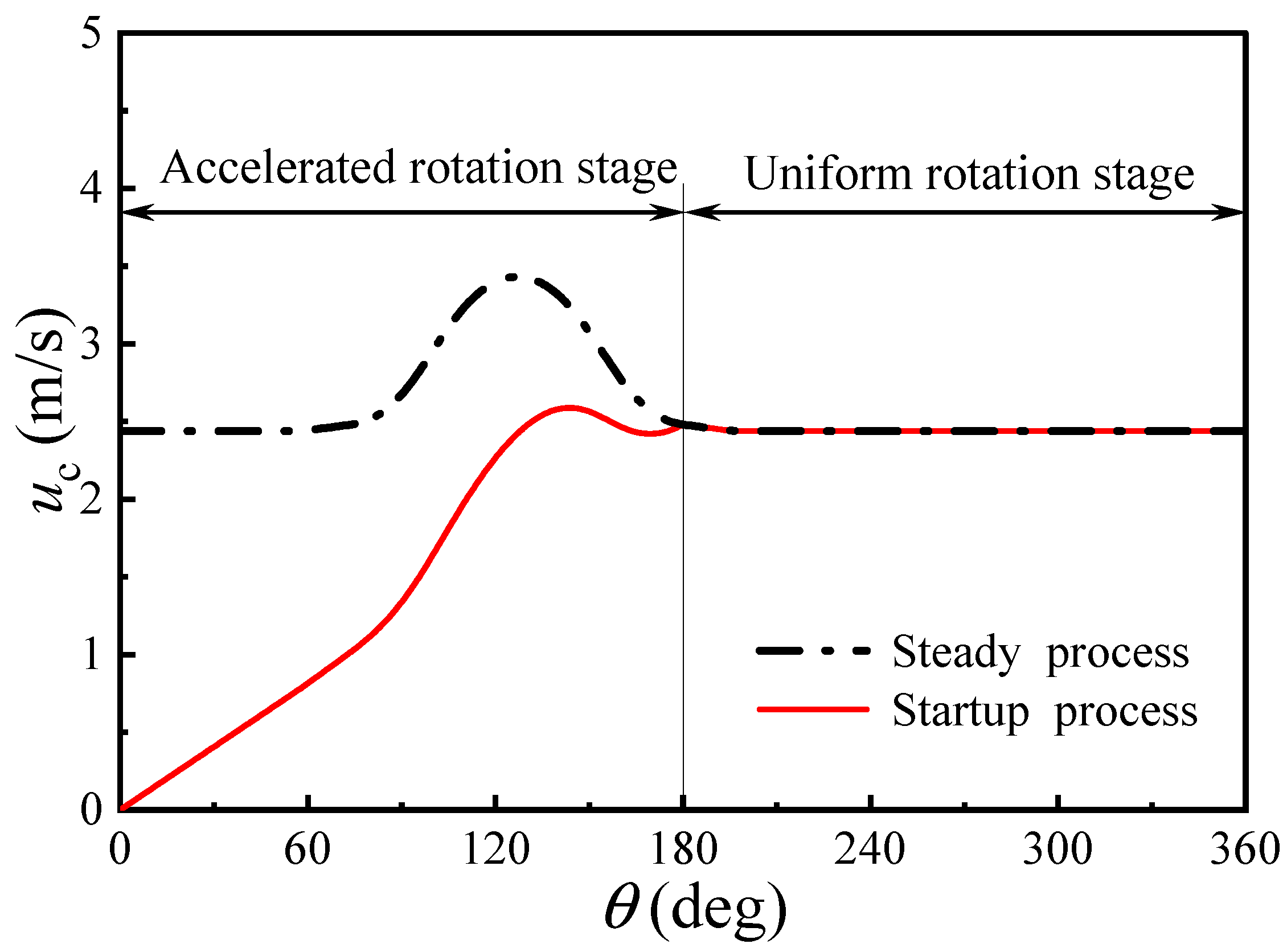 Lubricants 11 00361 g015