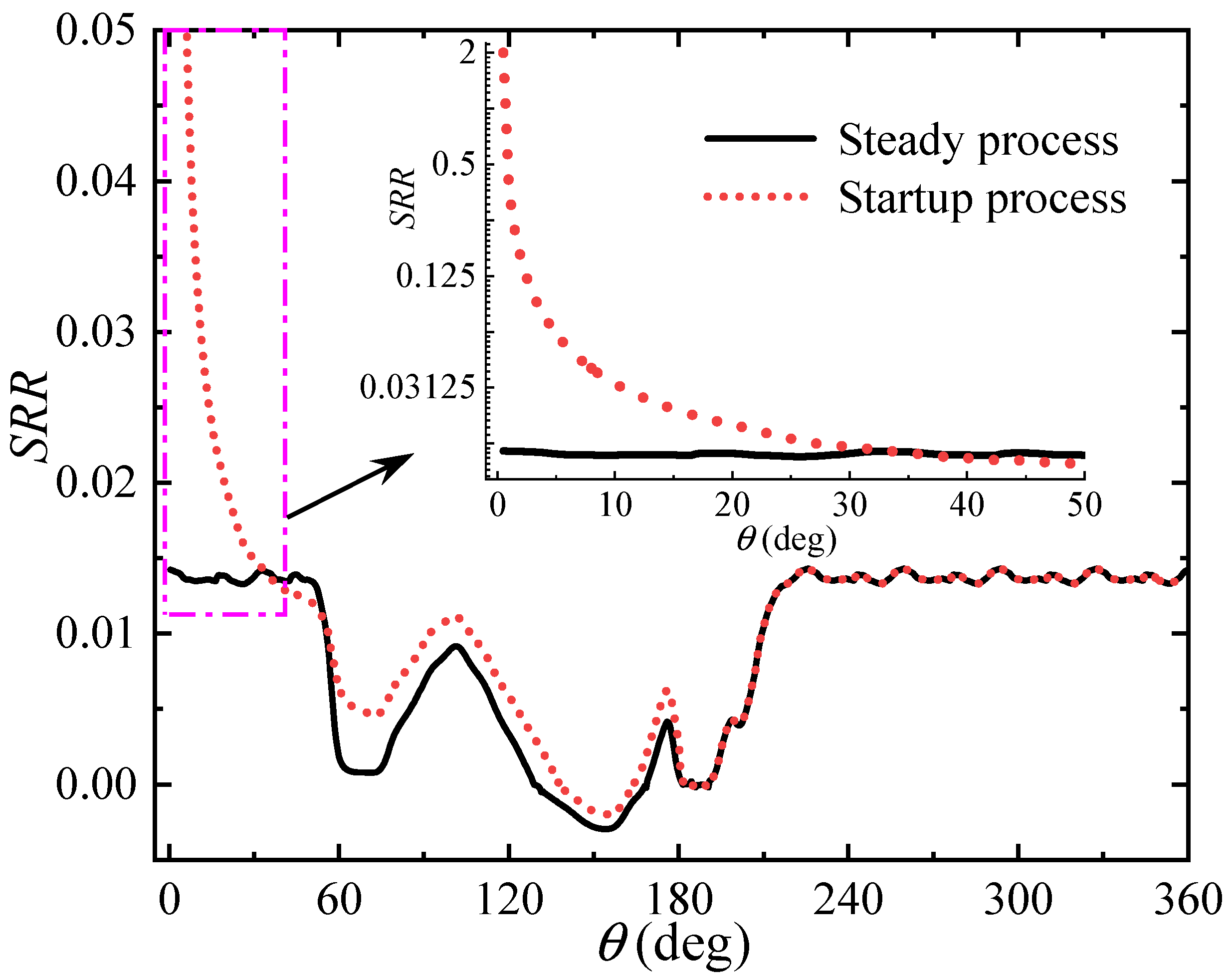 Lubricants 11 00361 g016