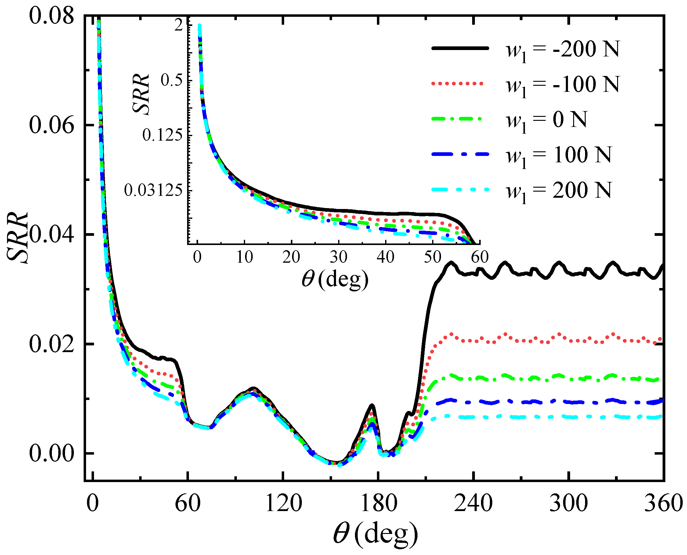 Lubricants 11 00361 g020