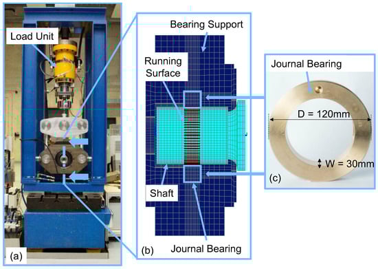 Lubricants 11 00364 g003