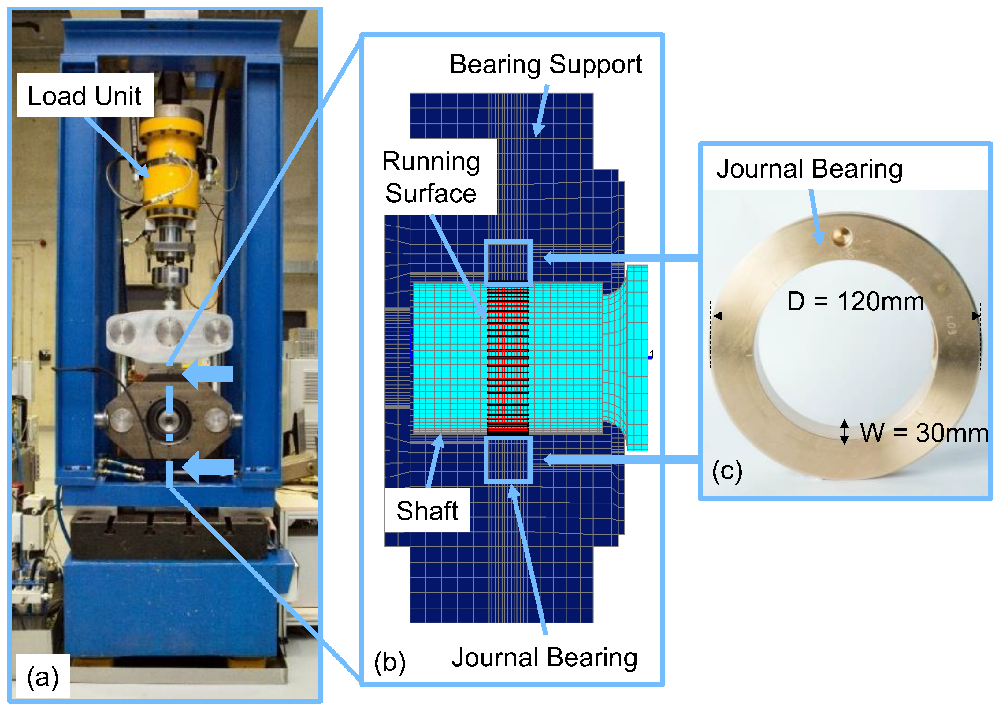 Lubricants 11 00364 g003