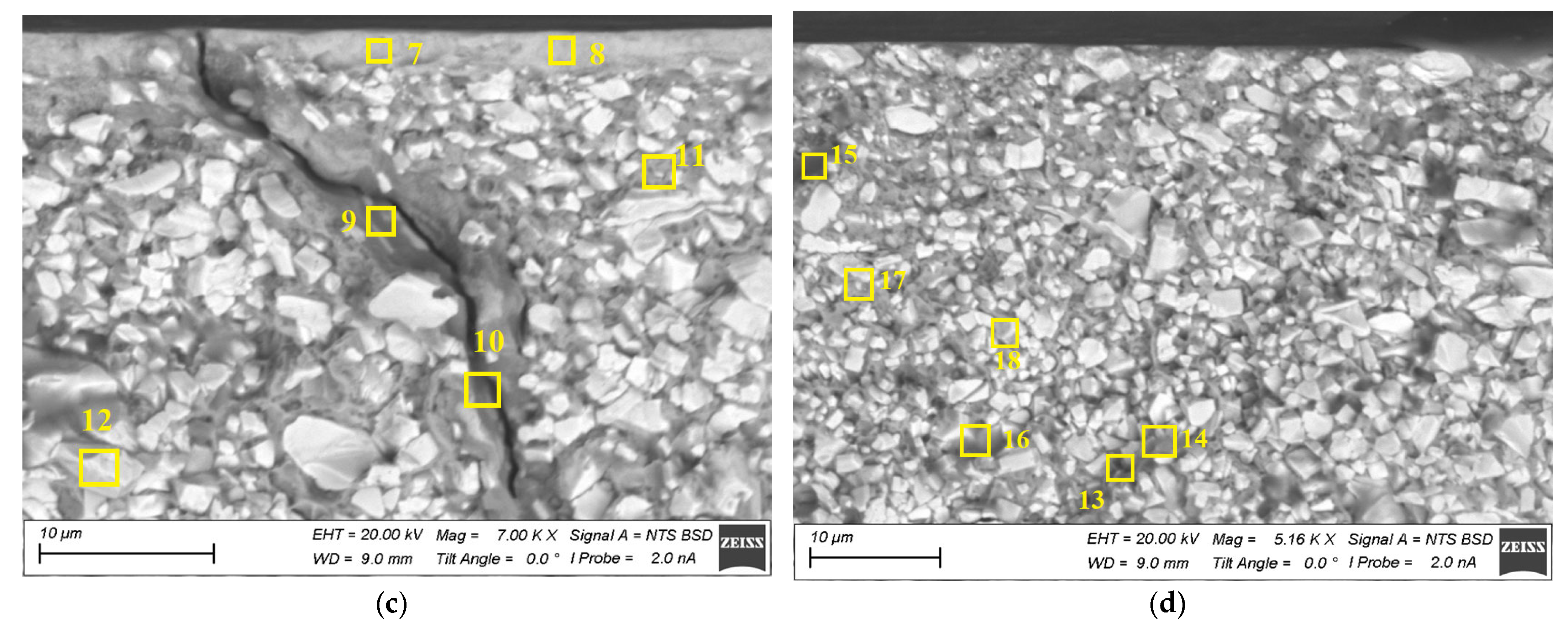 Lubricants 11 00365 g012b