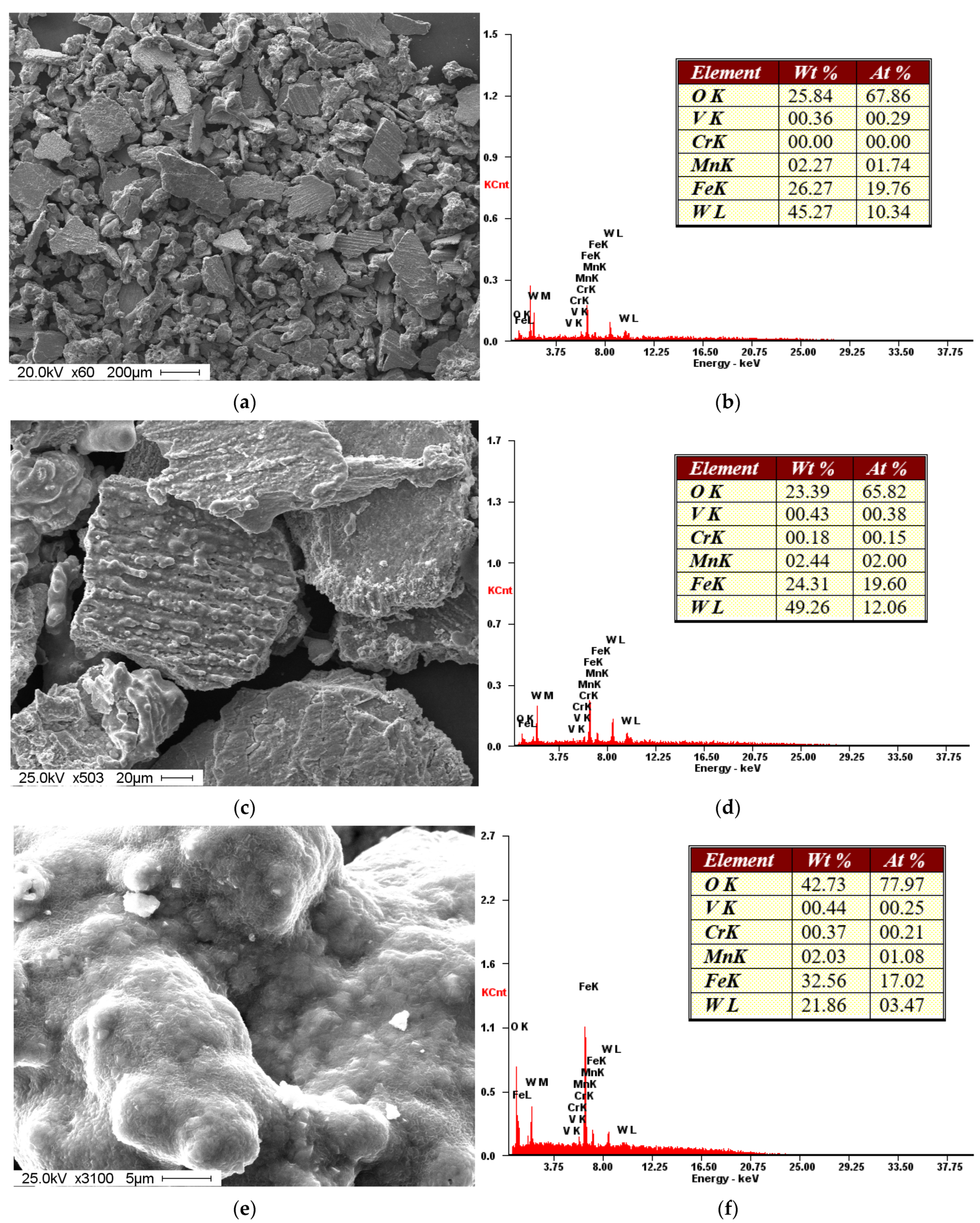 Lubricants 11 00365 g015