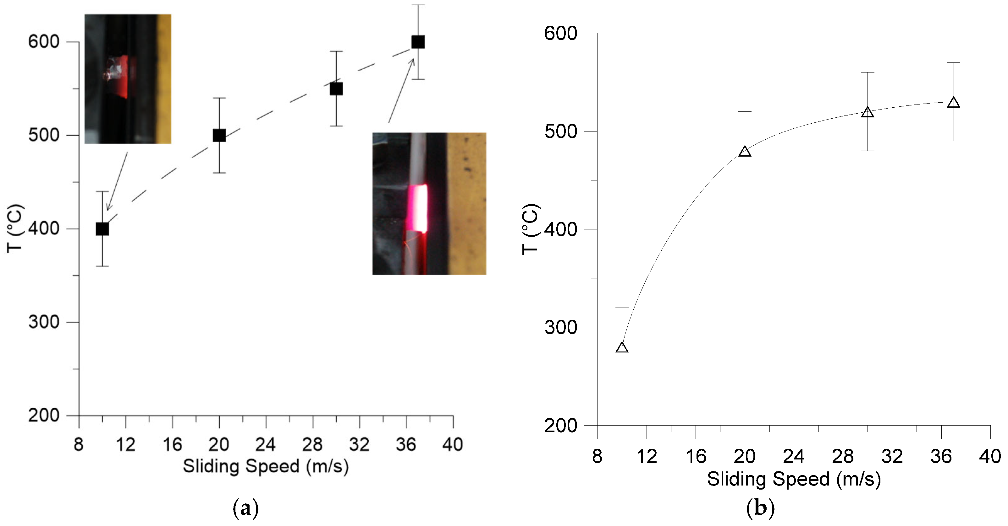 Lubricants 11 00365 g019