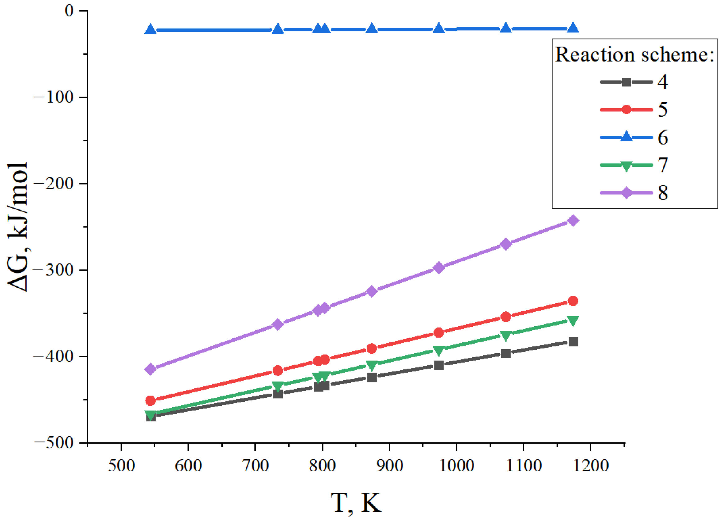 Lubricants 11 00365 g020