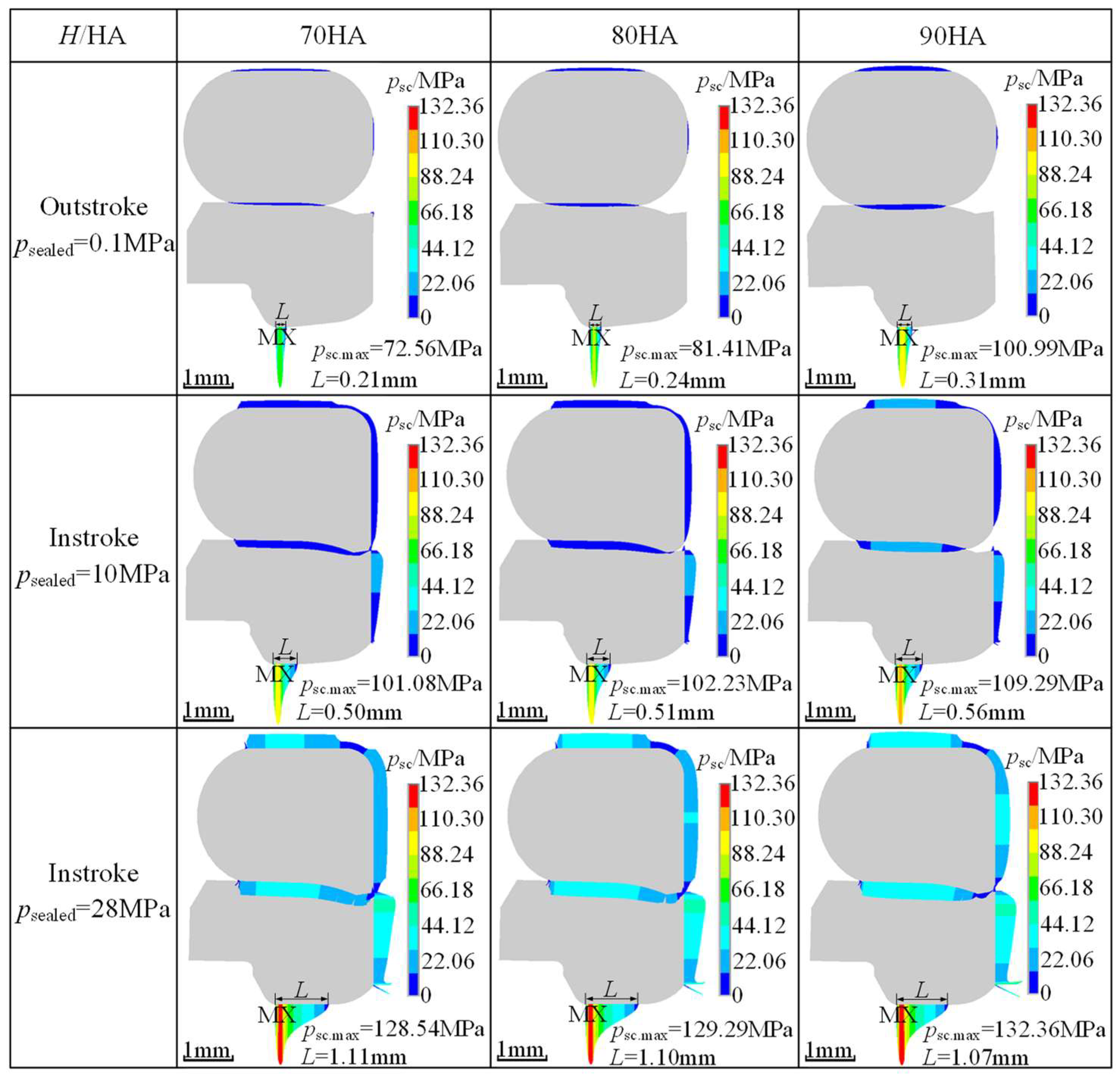 Lubricants 11 00367 g005