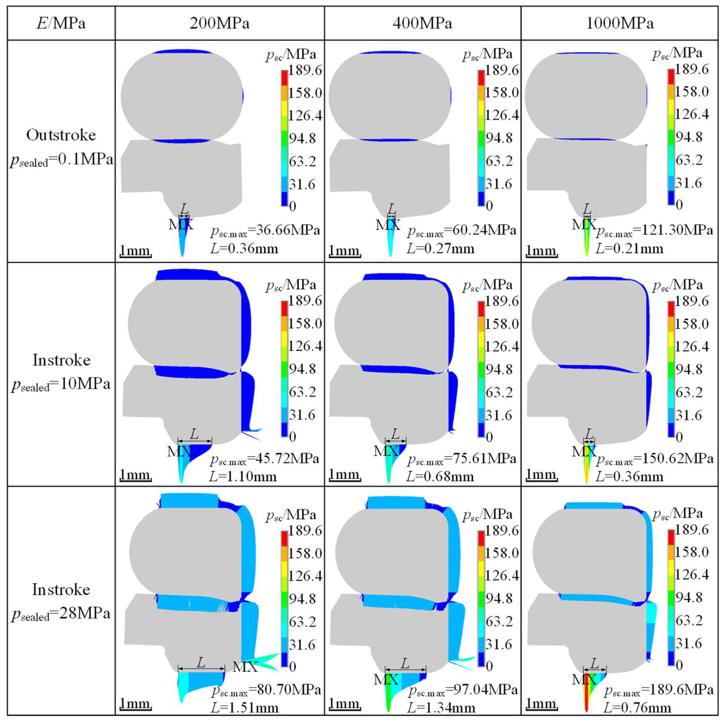 Lubricants 11 00367 g008