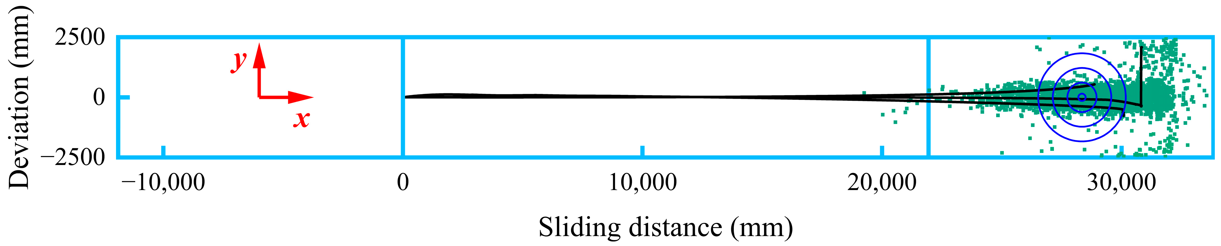 Lubricants 11 00370 g016 Lubricants 11 00370 g016