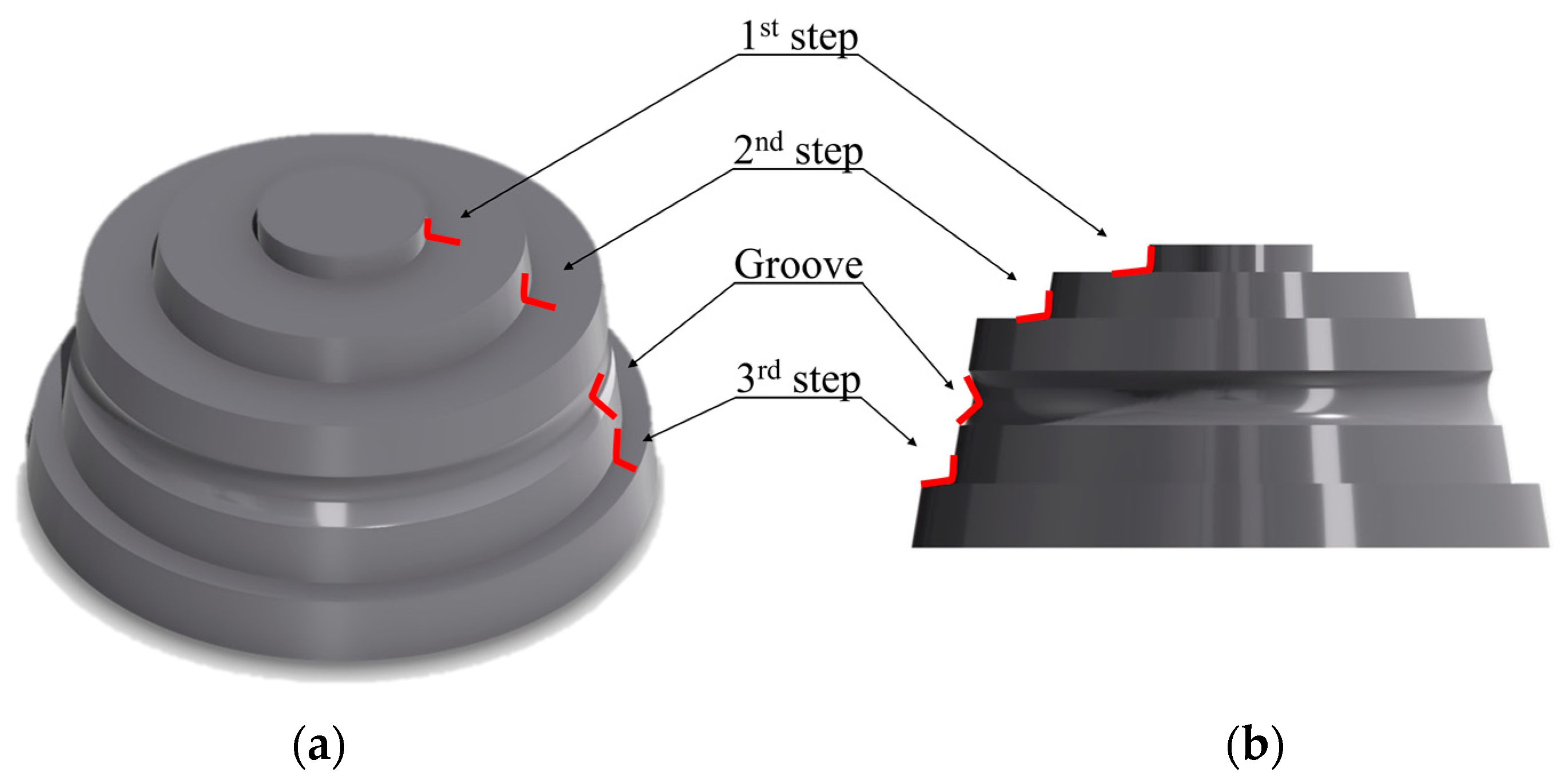 Lubricants 11 00373 g003