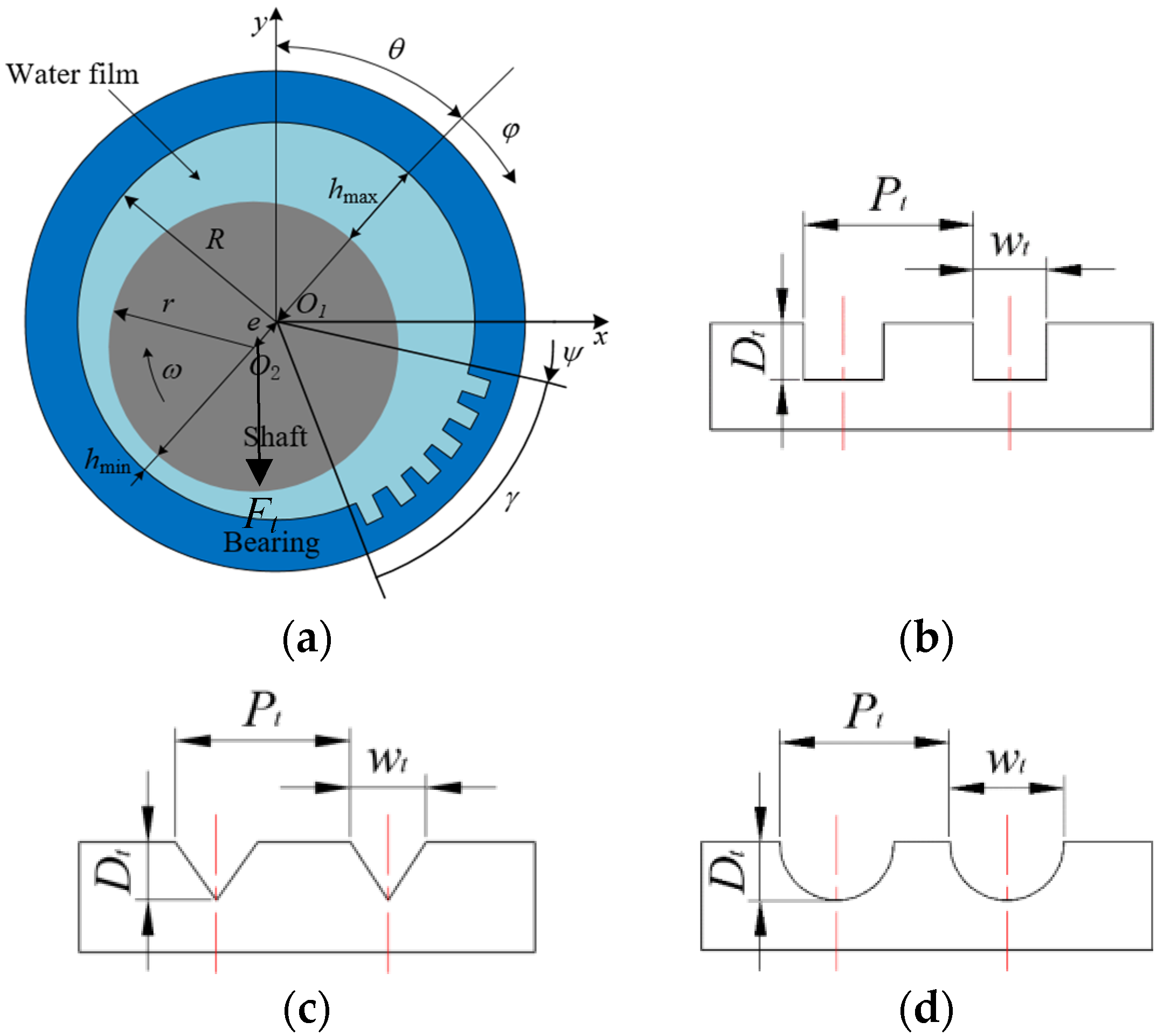 Lubricants 11 00374 g001